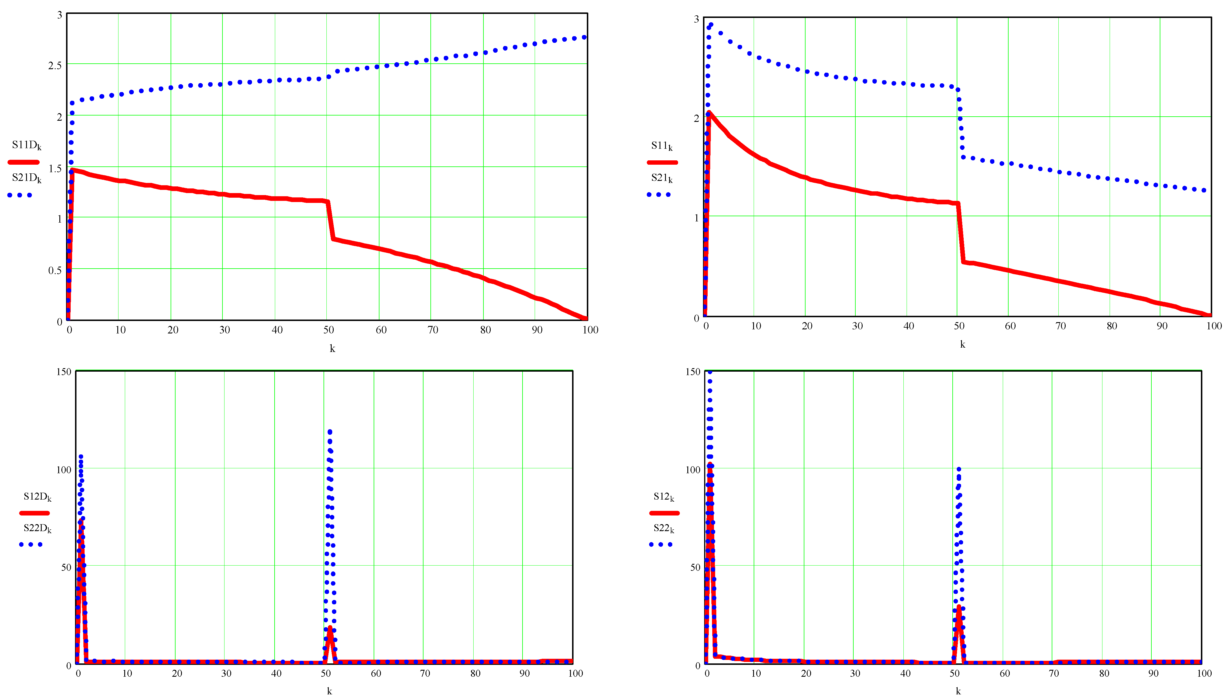 Processes 10 00640 g0a13