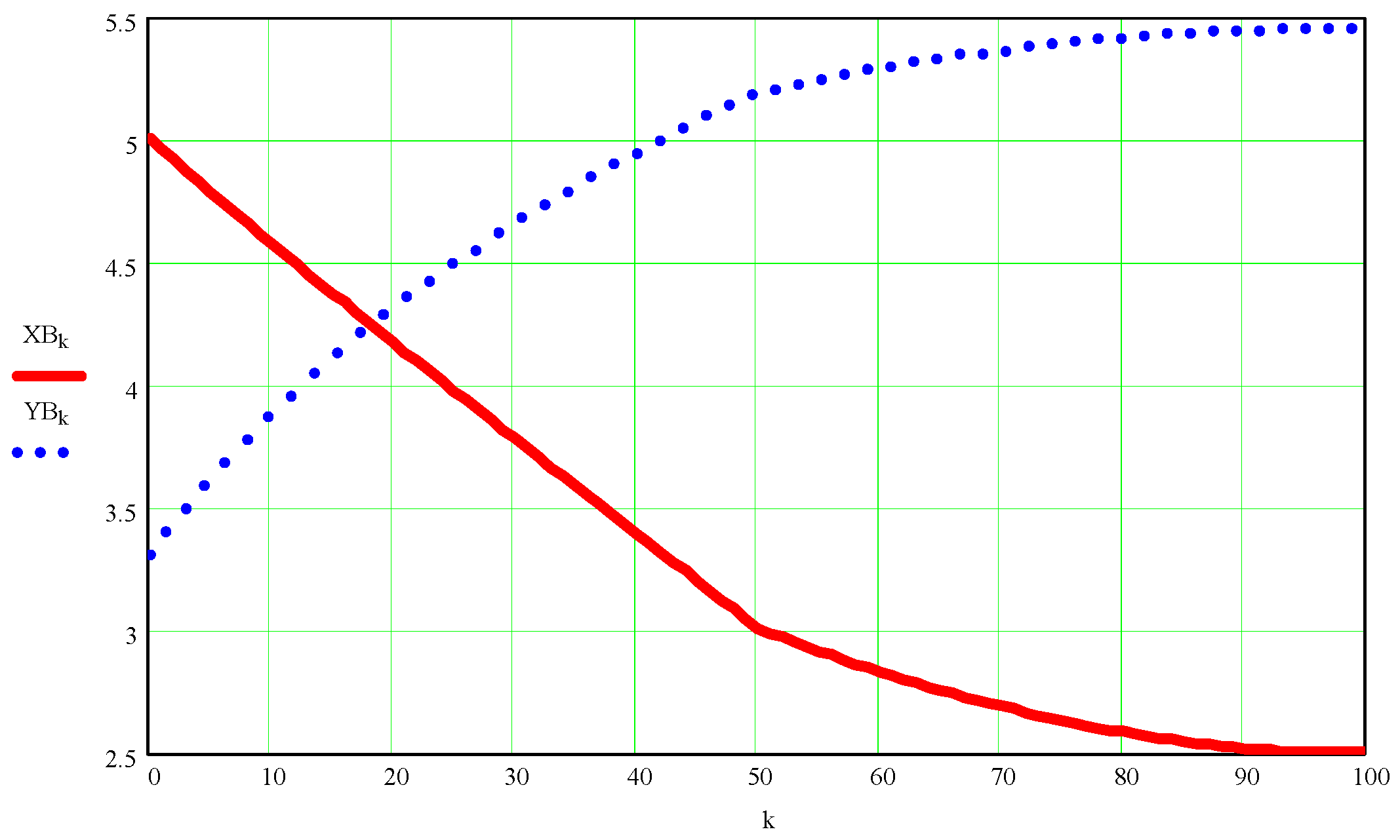 Processes 10 00640 g0a2