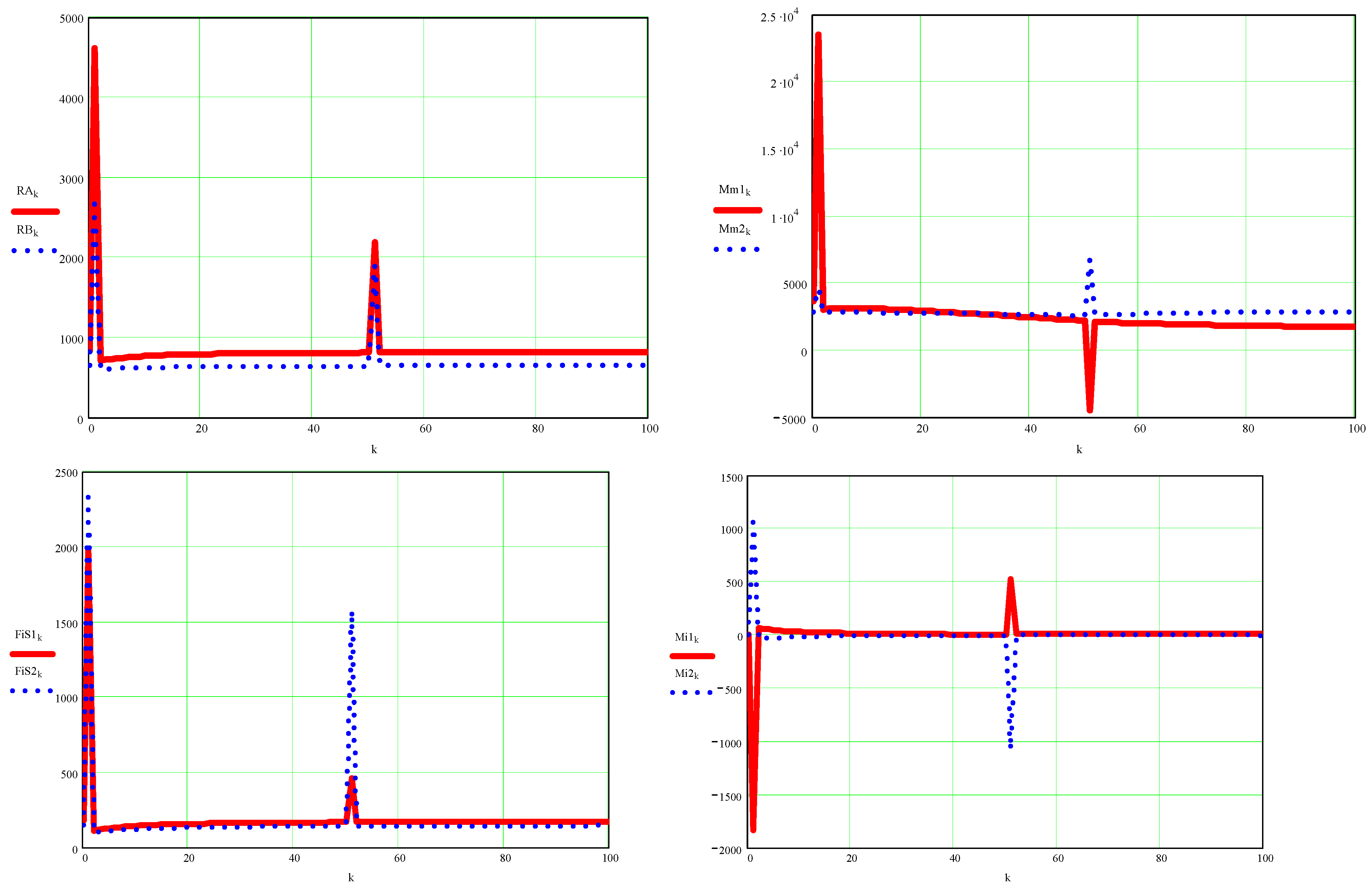 Processes 10 00640 g0a9
