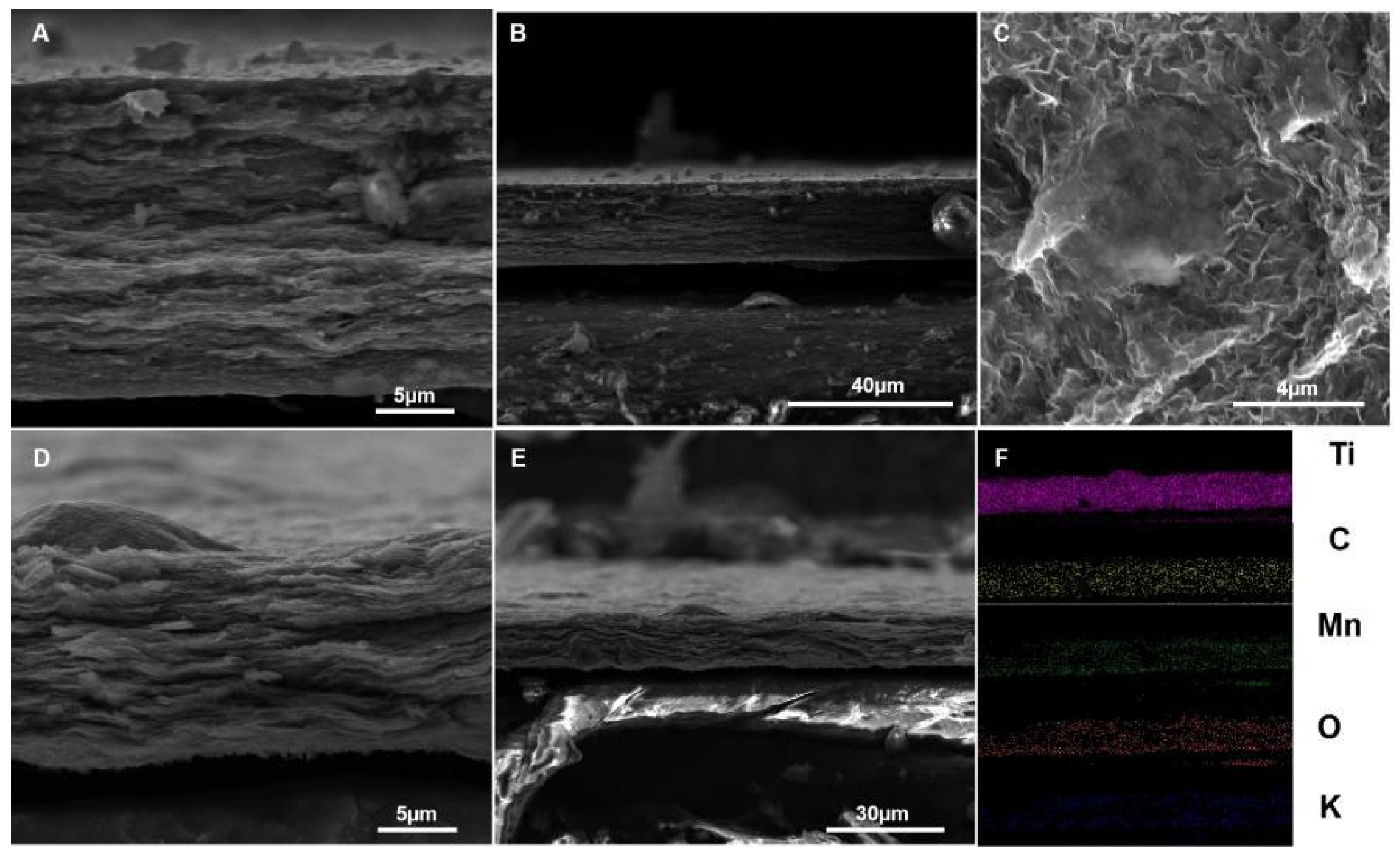 Processes 10 00641 g001 550