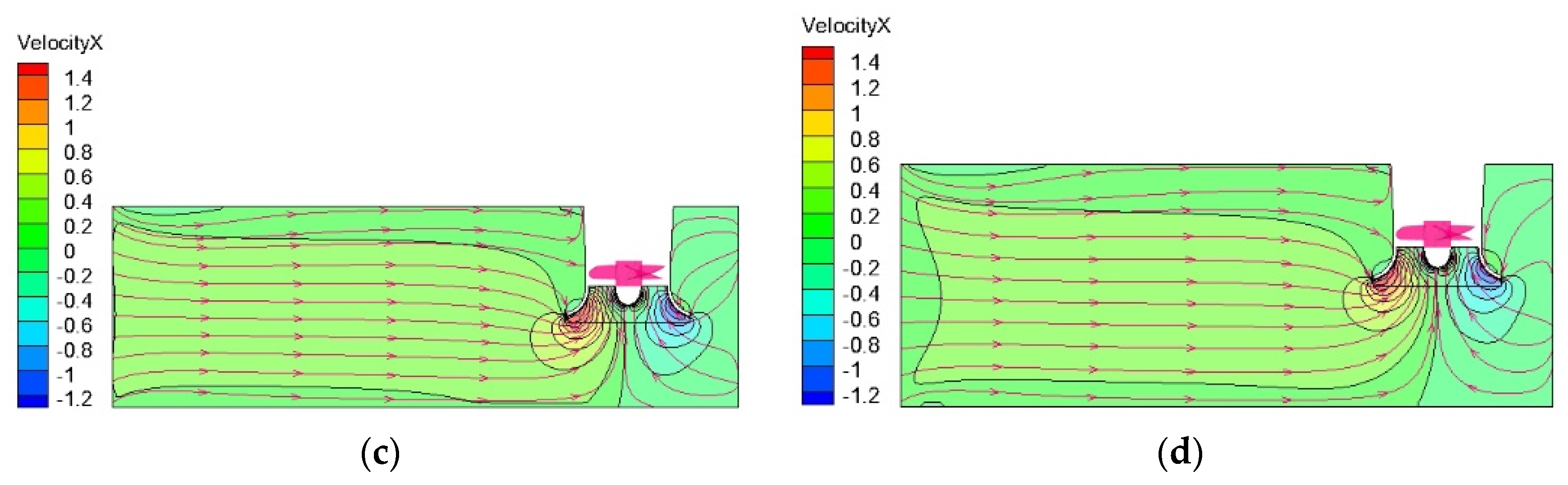 Processes 10 00644 g018b 550