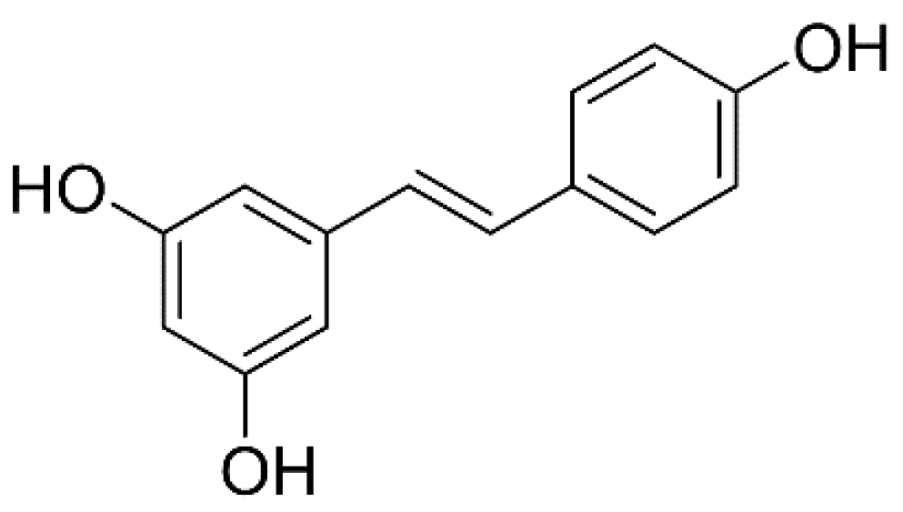 Processes 10 00647 g001 Processes 10 00647 g001