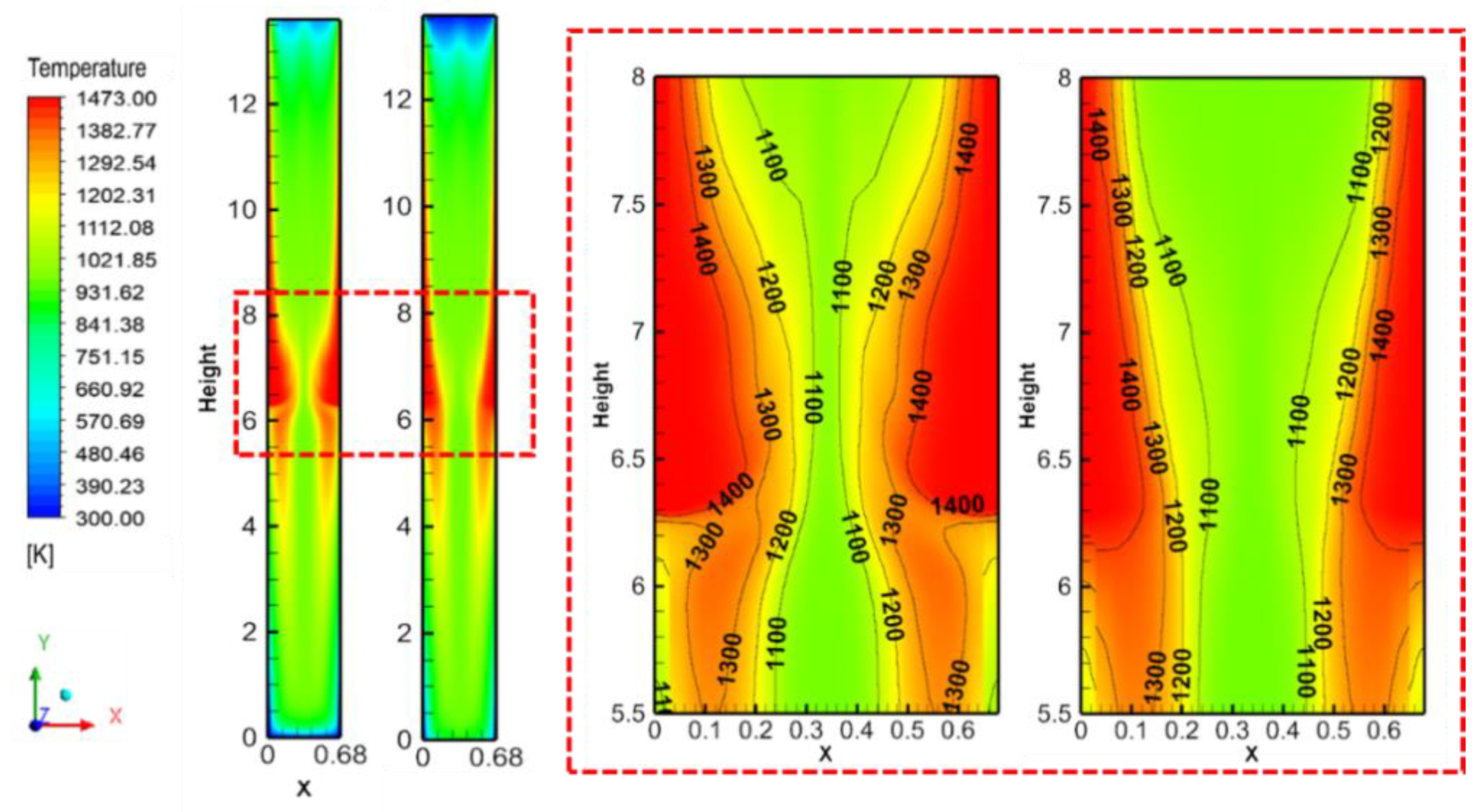 Processes 10 00648 g004
