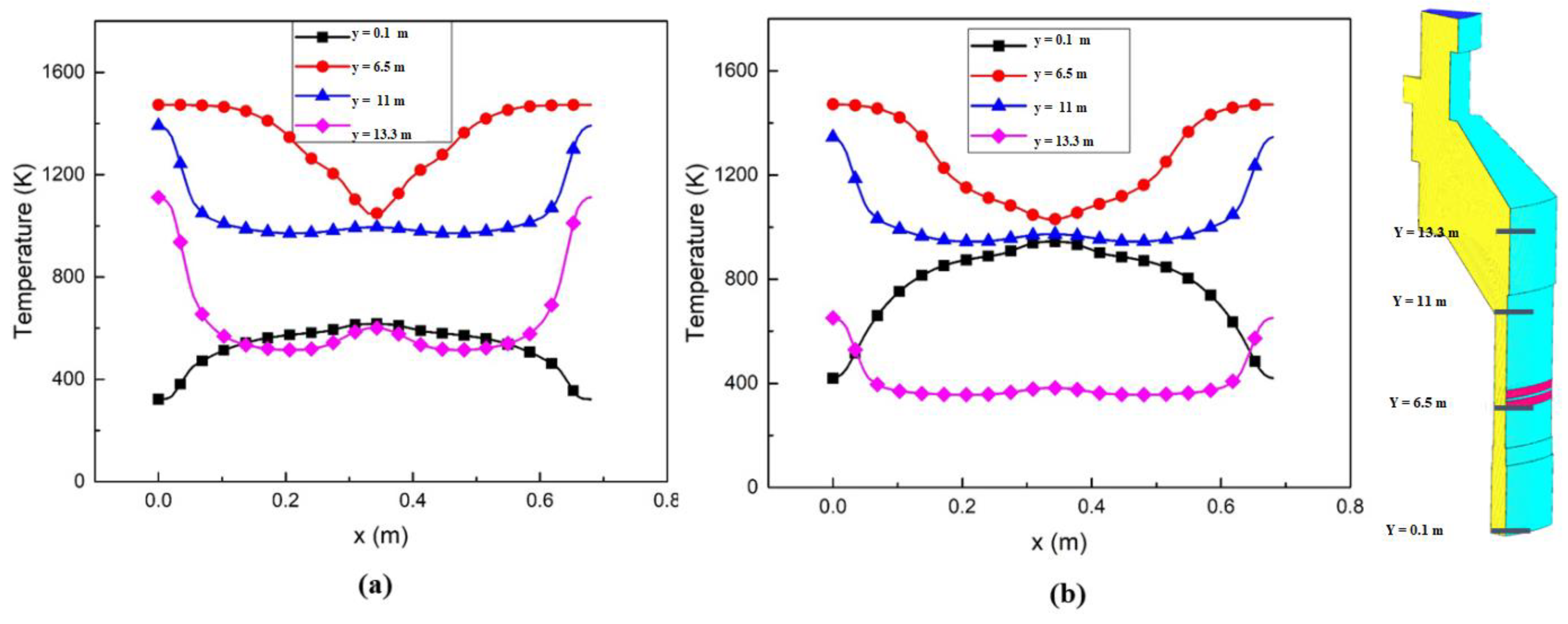 Processes 10 00648 g005