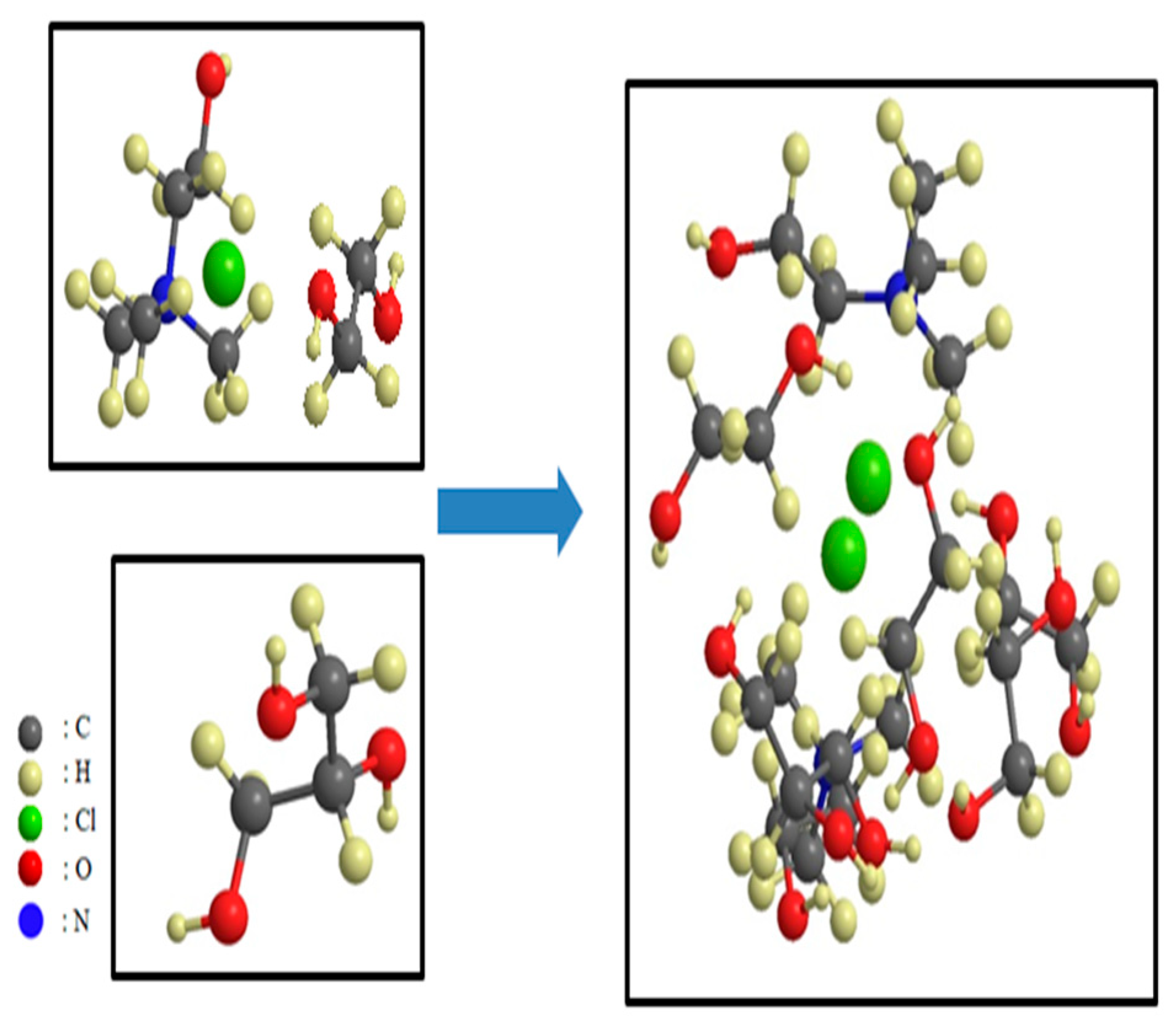 Processes 10 00649 g003