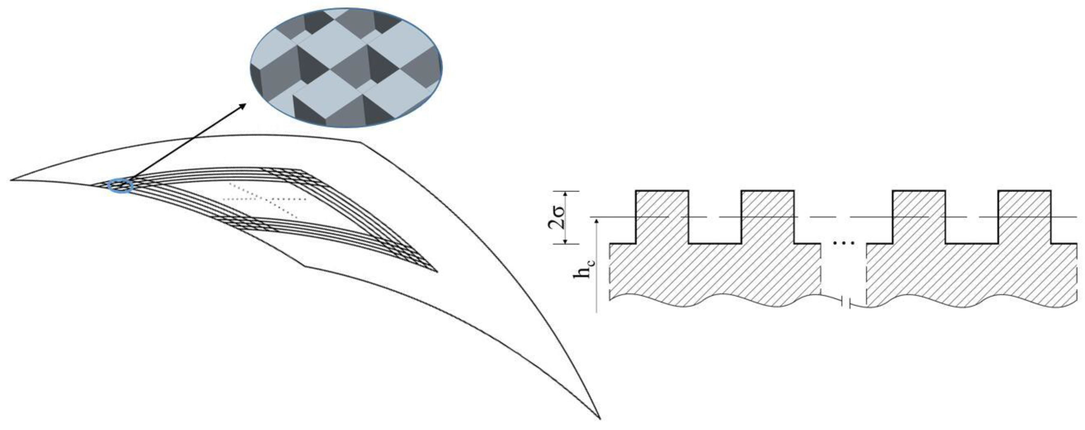 Processes 10 00651 g002 Processes 10 00651 g002