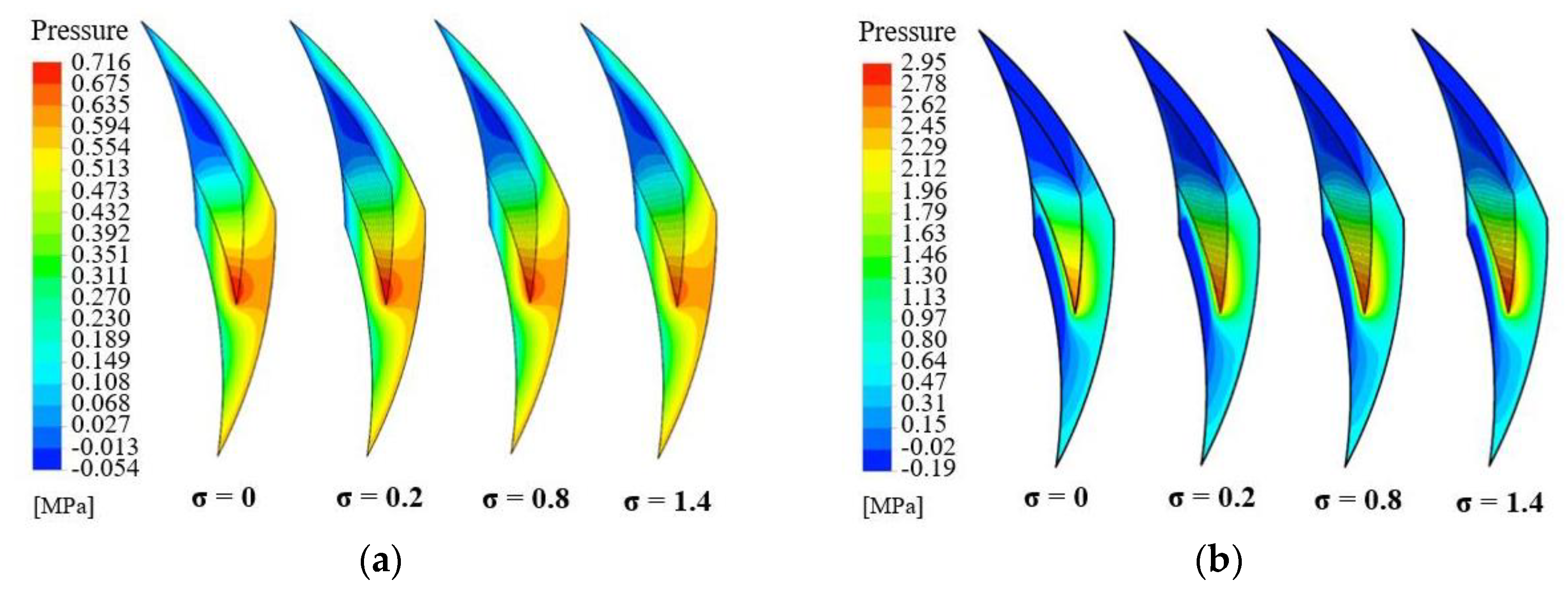 Processes 10 00651 g011 Processes 10 00651 g011