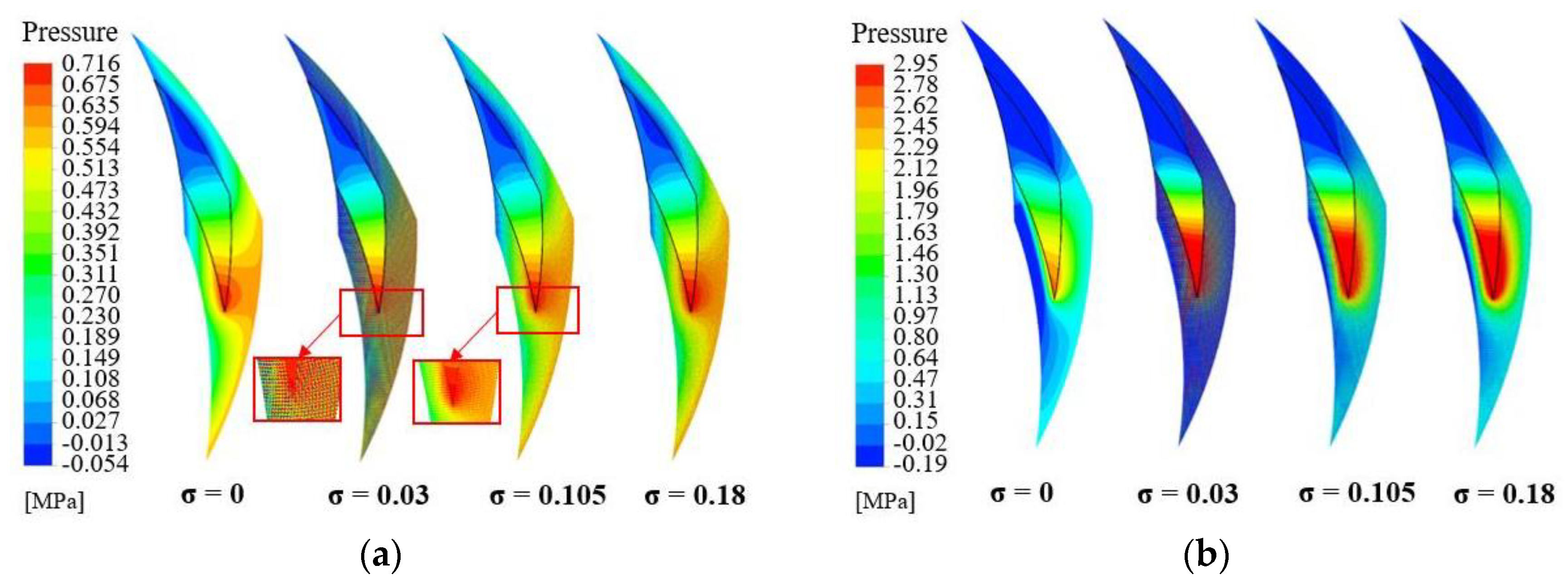 Processes 10 00651 g013 Processes 10 00651 g013