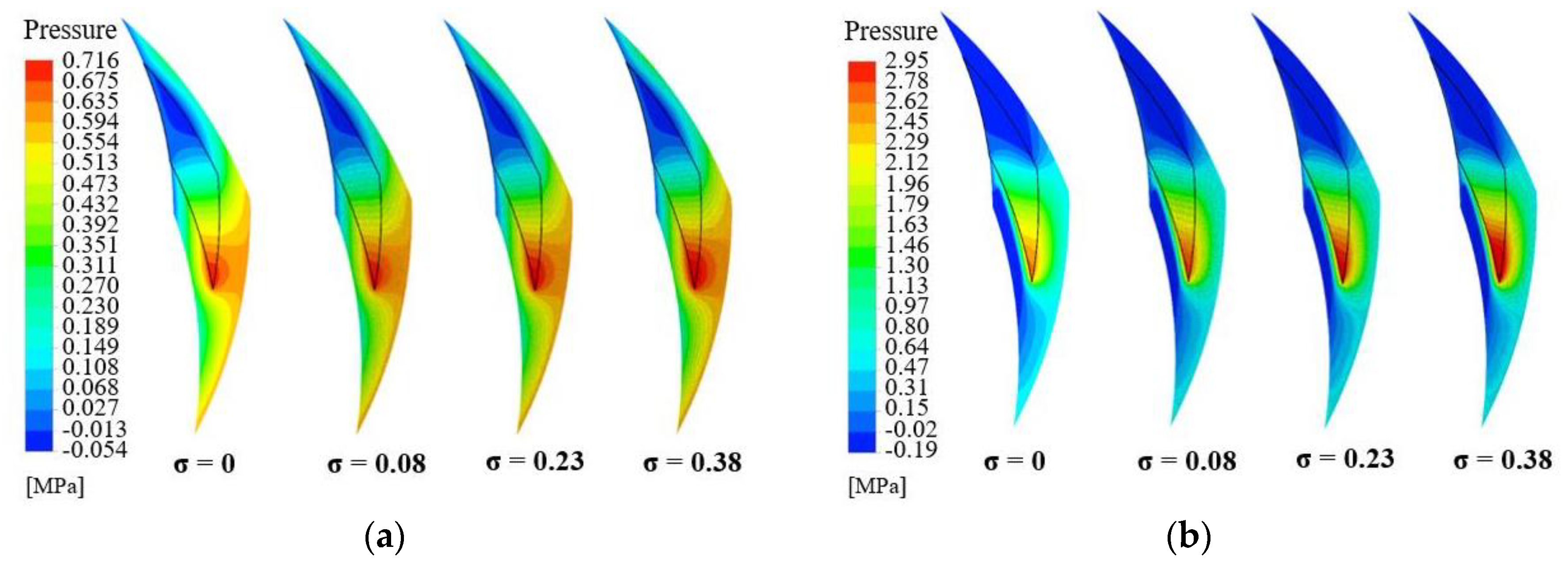 Processes 10 00651 g015 Processes 10 00651 g015