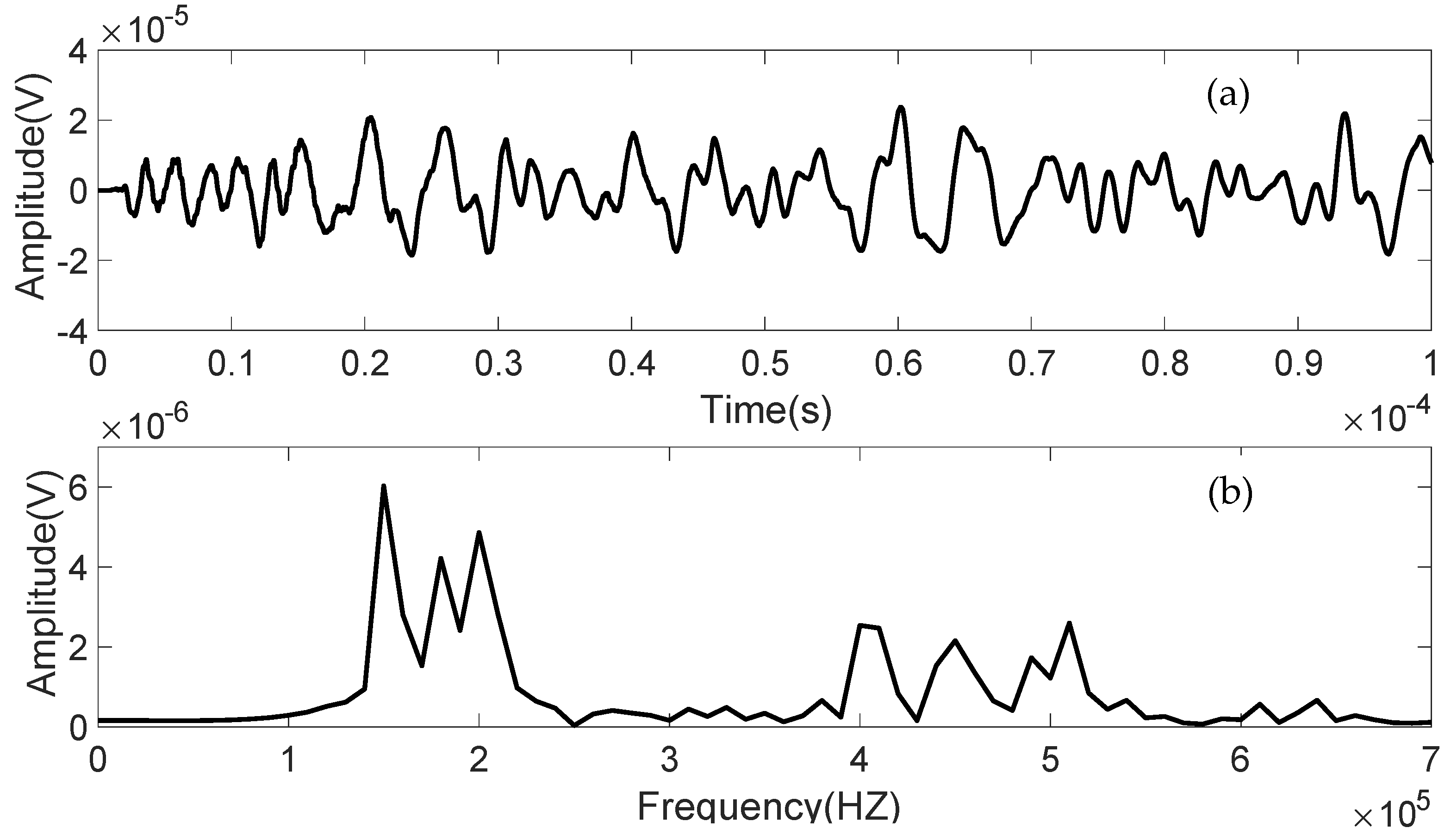 Processes 10 00656 g012 550