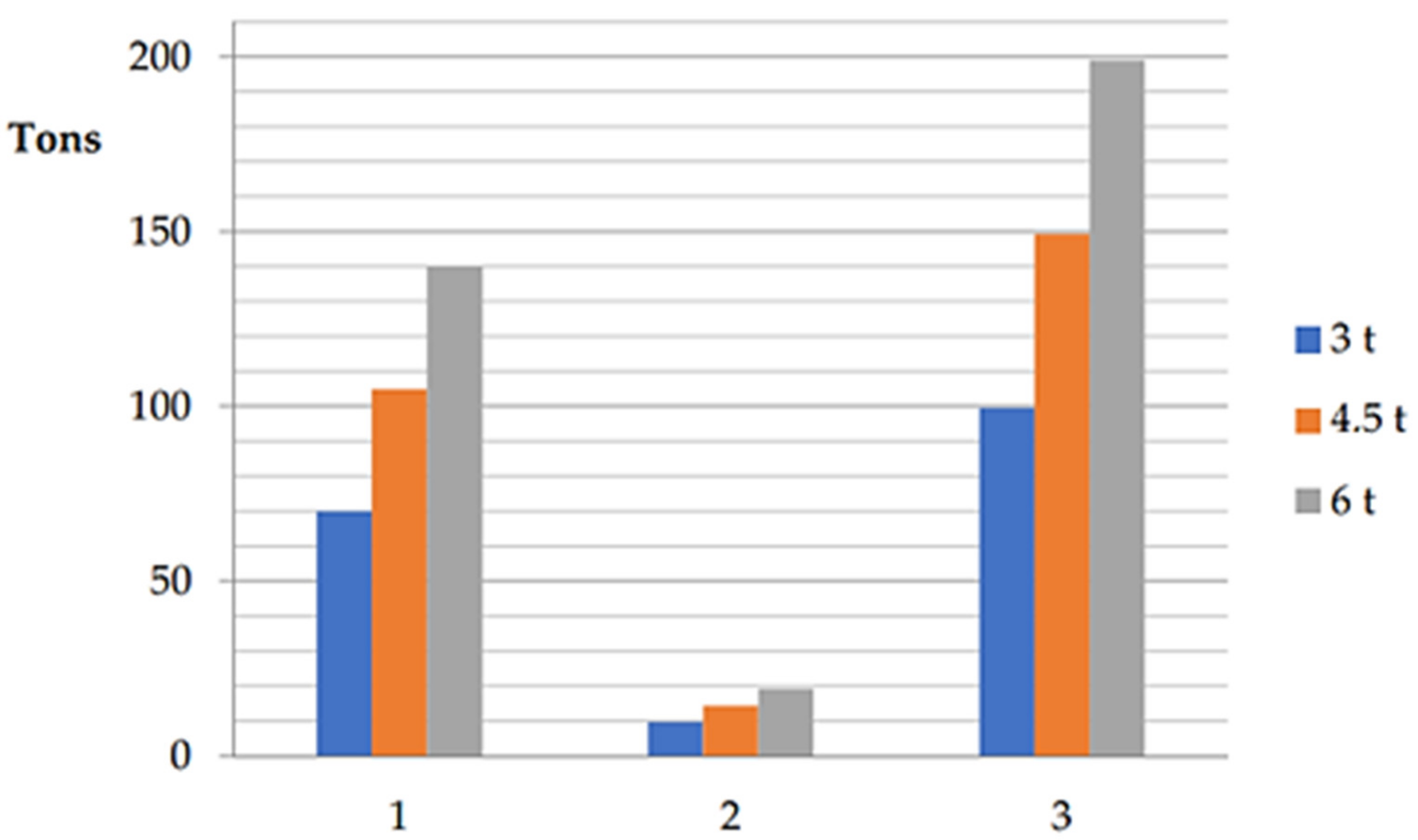 Processes 10 00658 g010 550