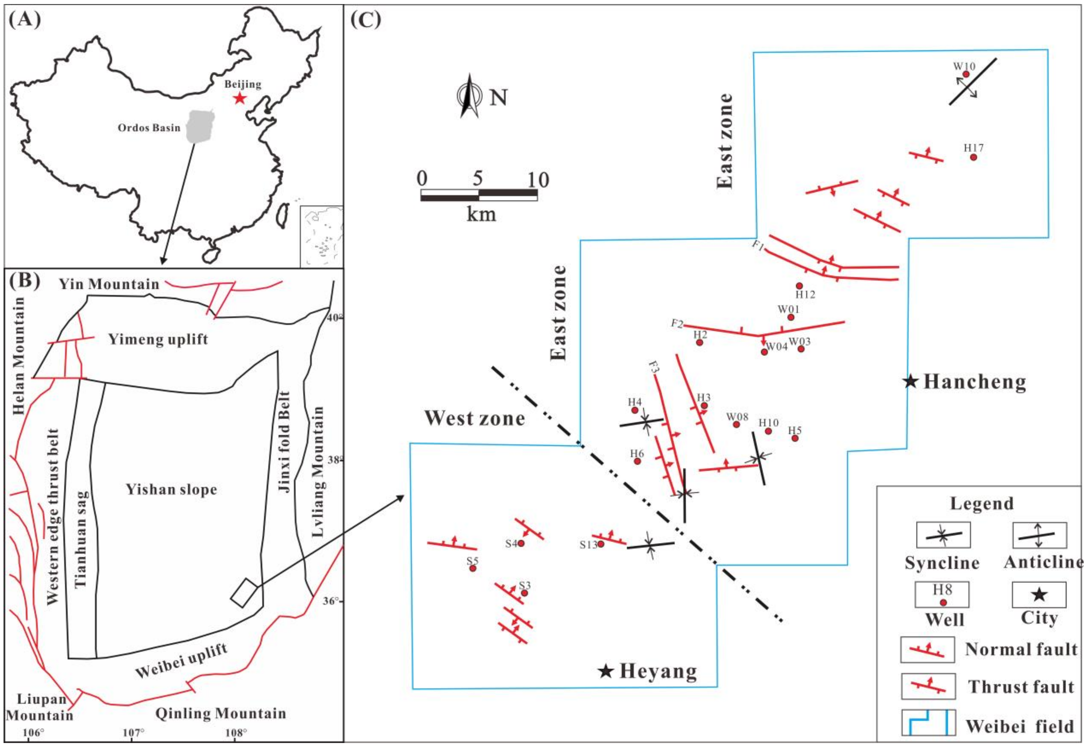Processes 10 00659 g001 550