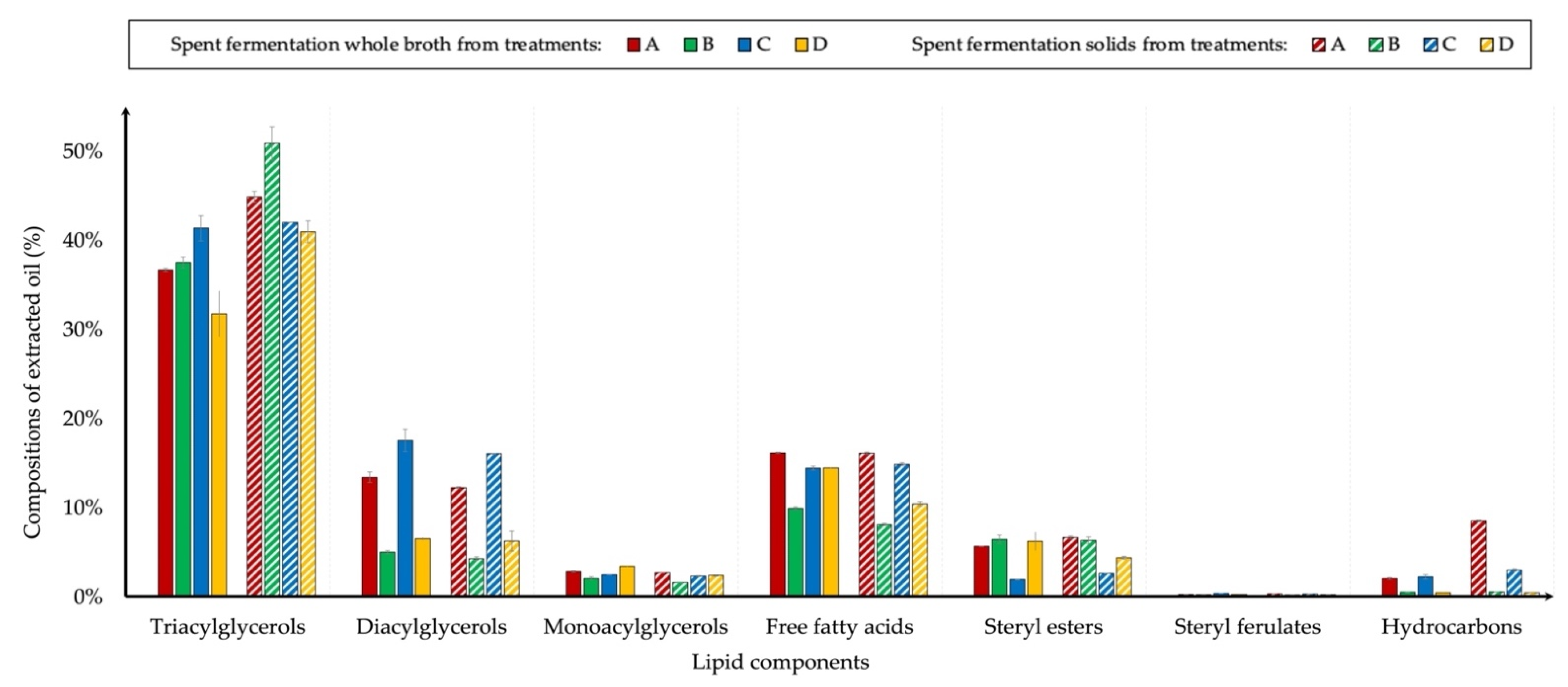 Processes 10 00661 g006