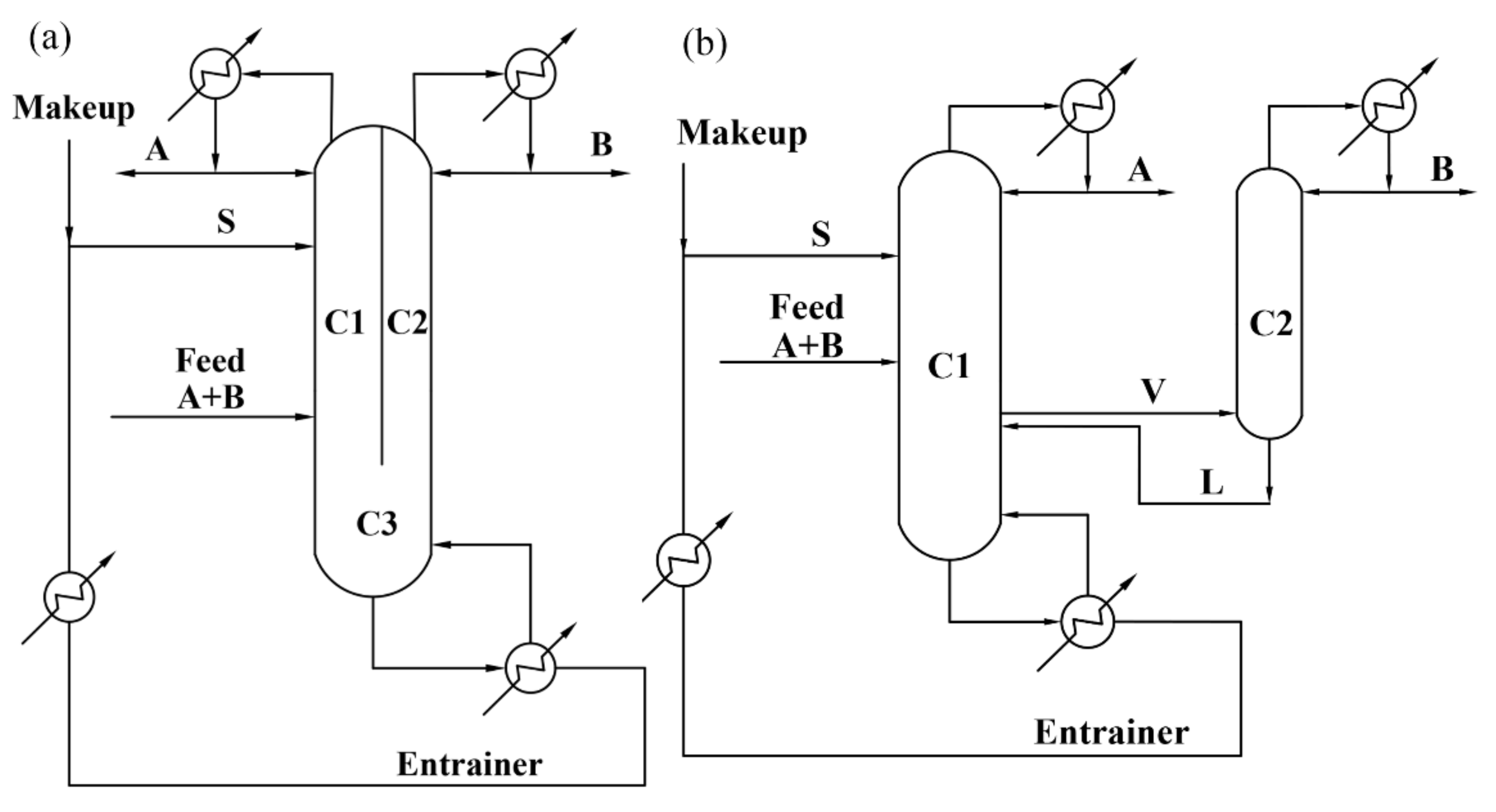Processes 10 00665 g001
