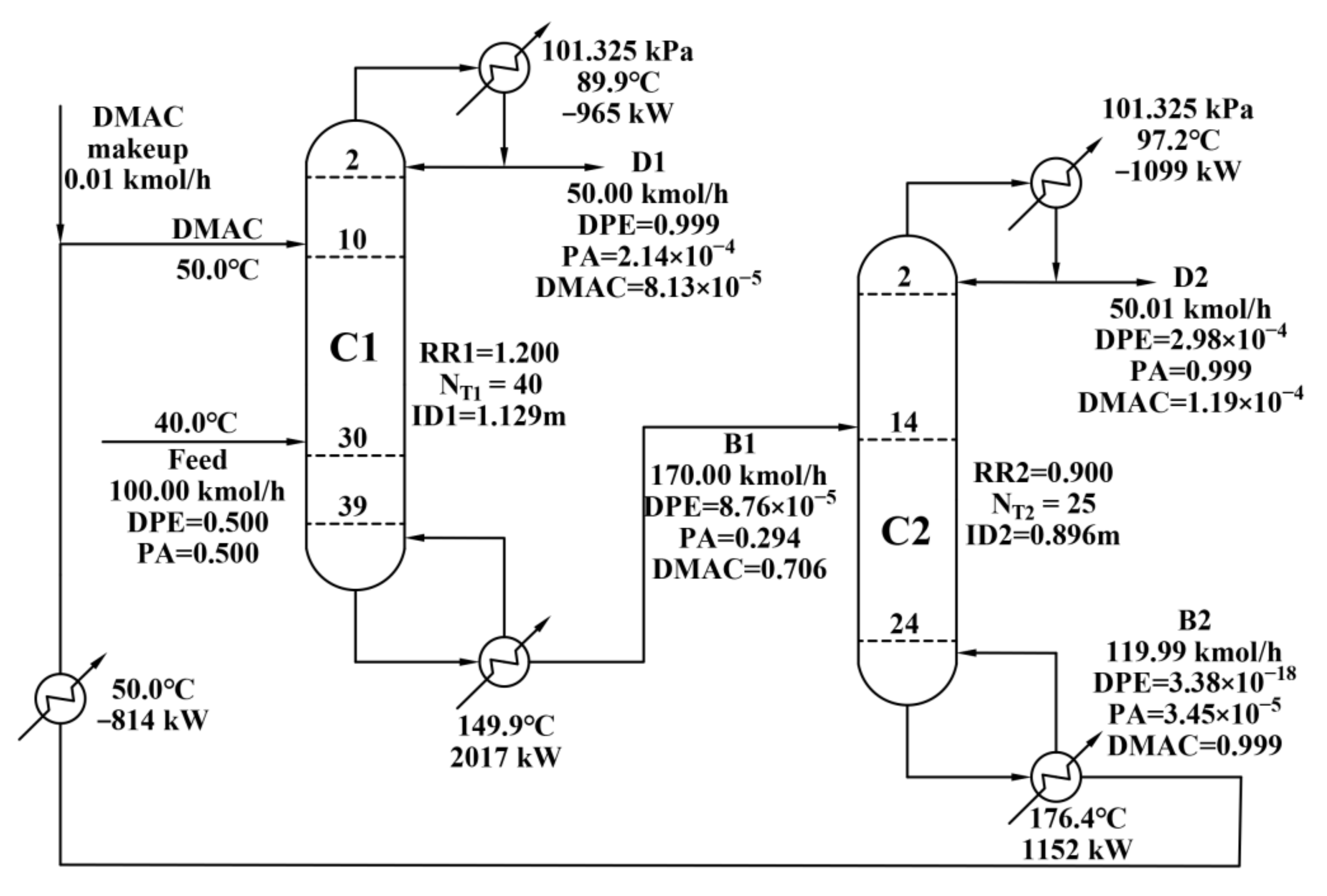 Processes 10 00665 g003