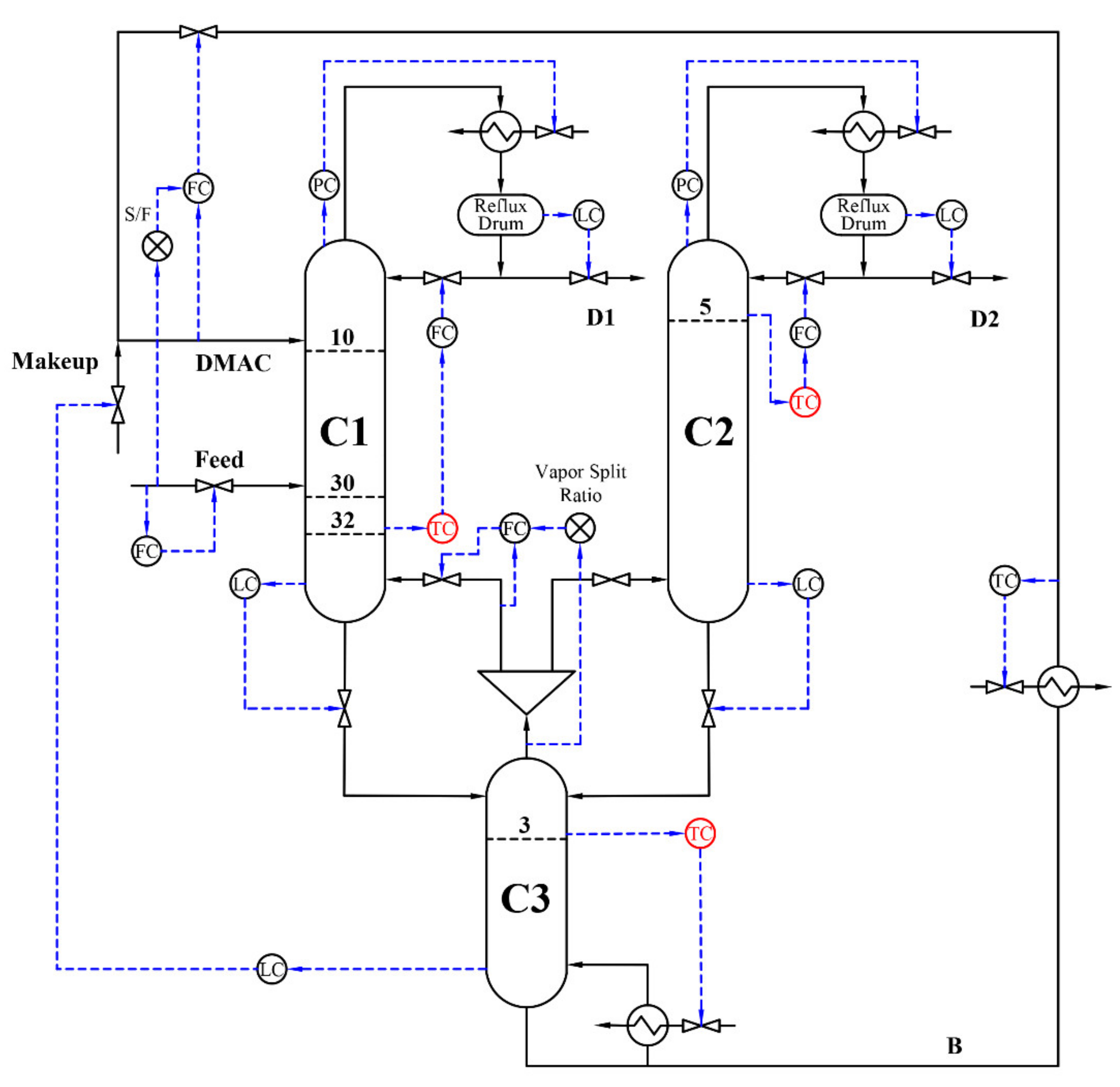 Processes 10 00665 g010