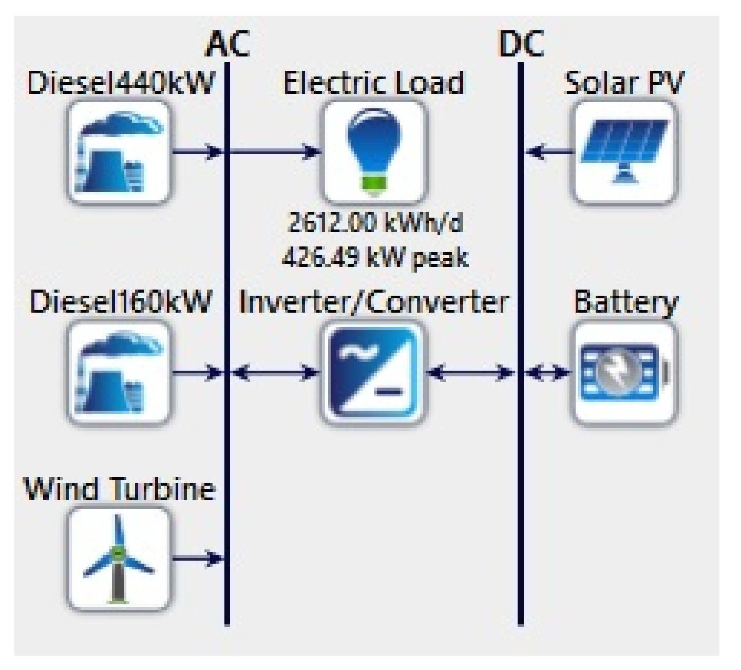 Processes 10 00667 g008 550