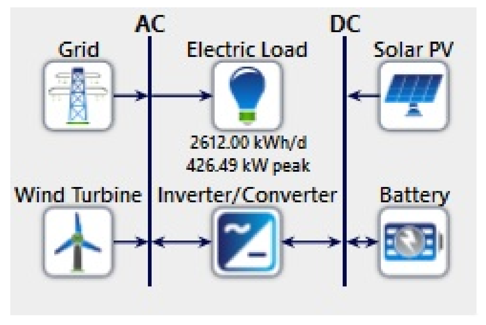 Processes 10 00667 g010 550