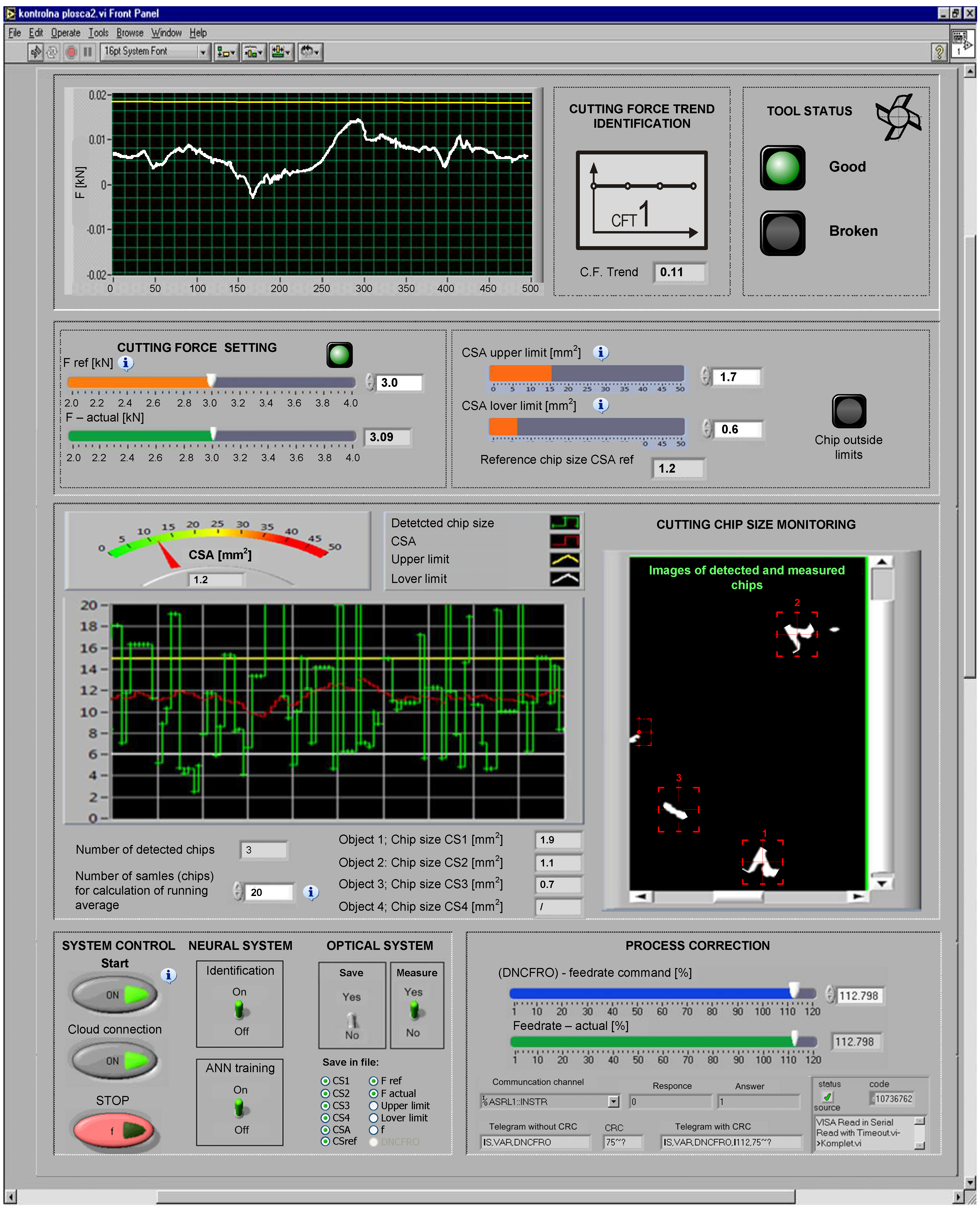 Processes 10 00671 g004 550