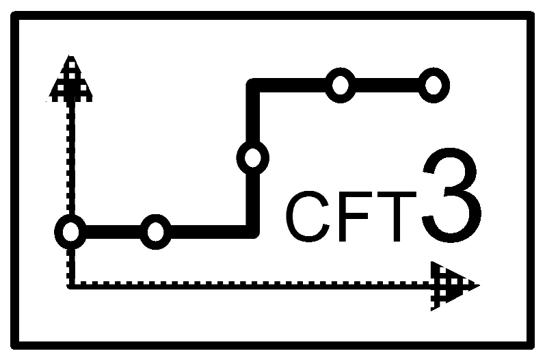Processes 10 00671 i009