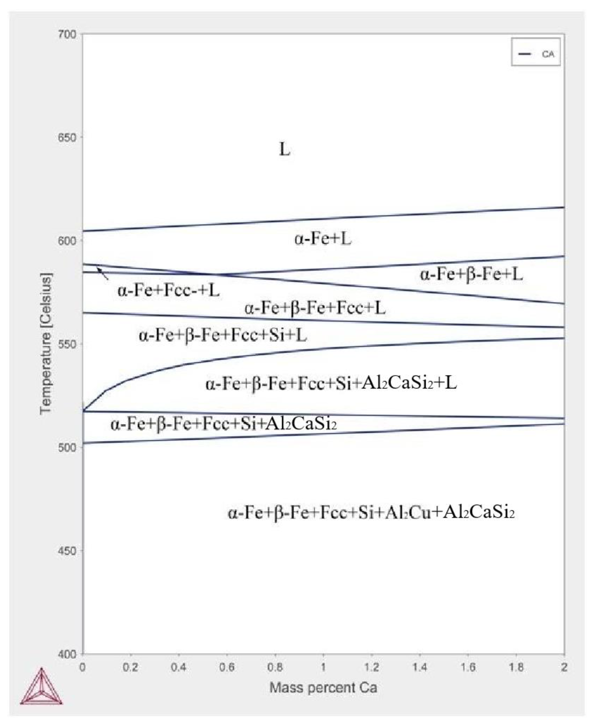 Processes 10 00672 g001 550