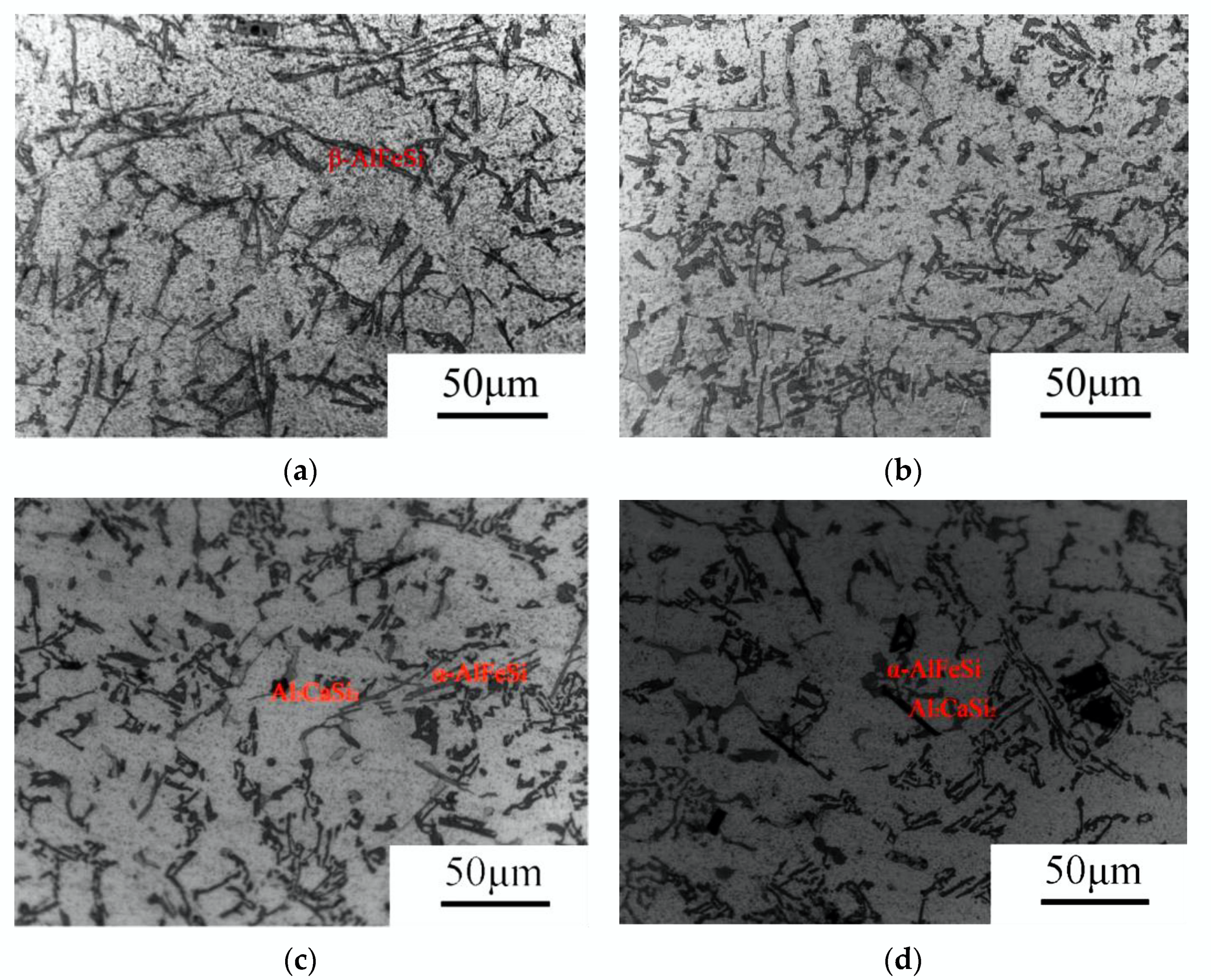 Processes 10 00672 g003 550