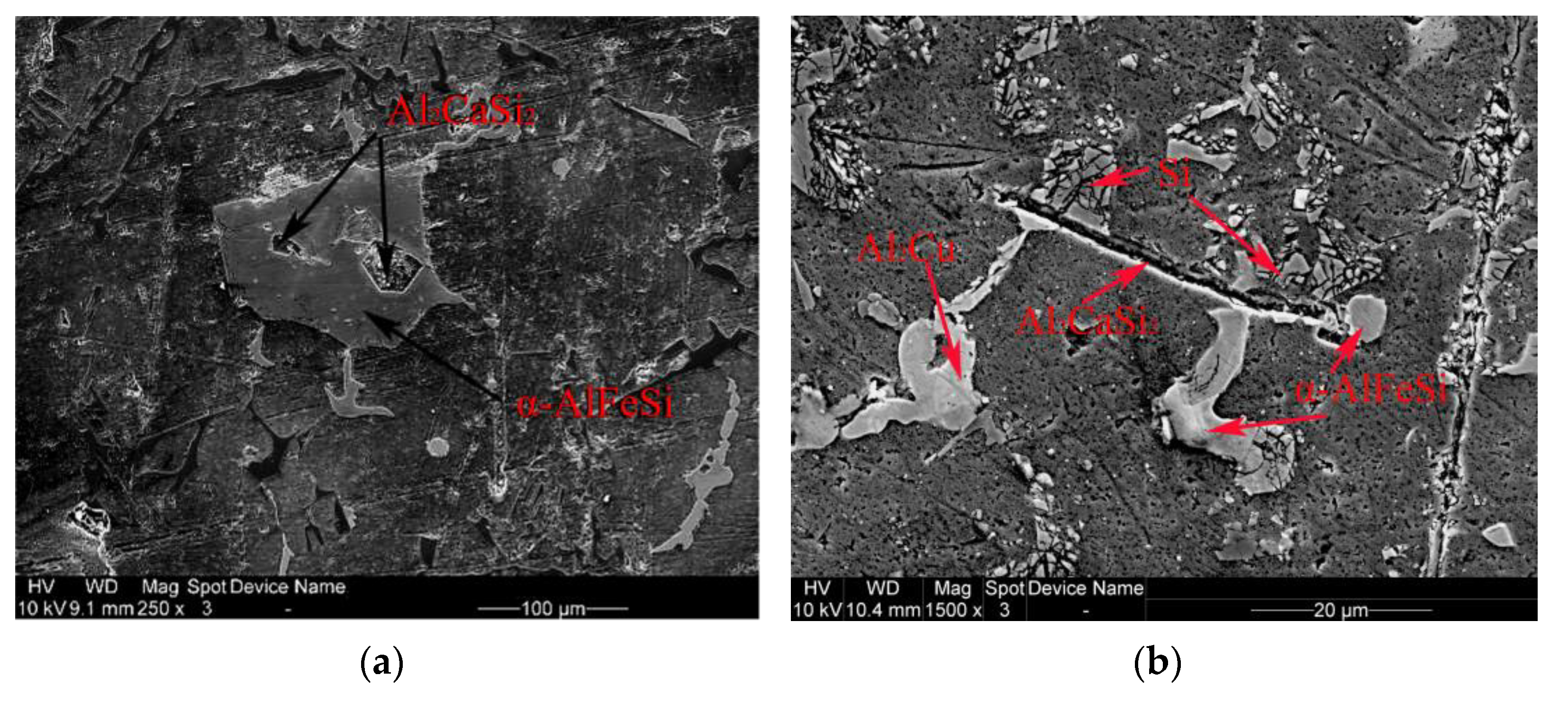 Processes 10 00672 g005 550