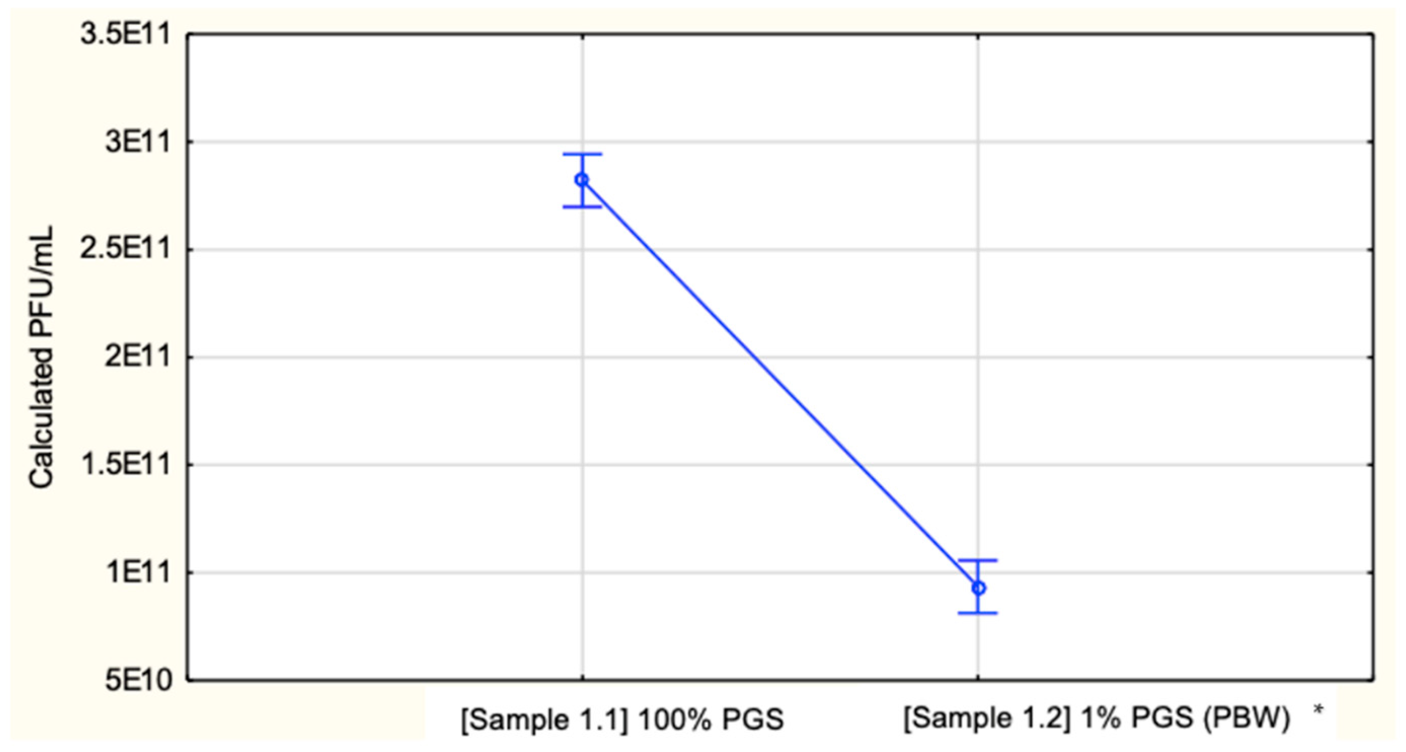 Processes 10 00673 g002