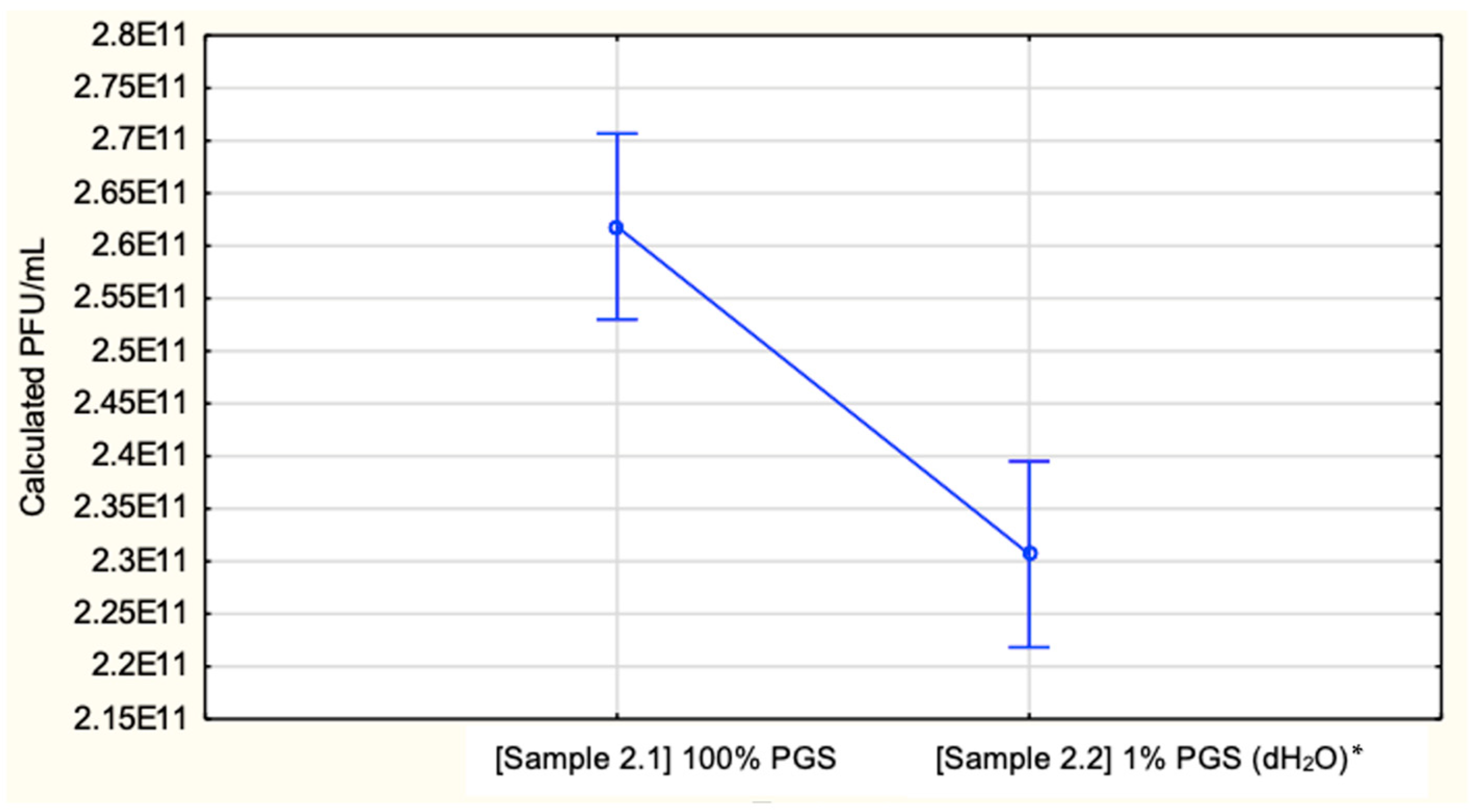 Processes 10 00673 g004