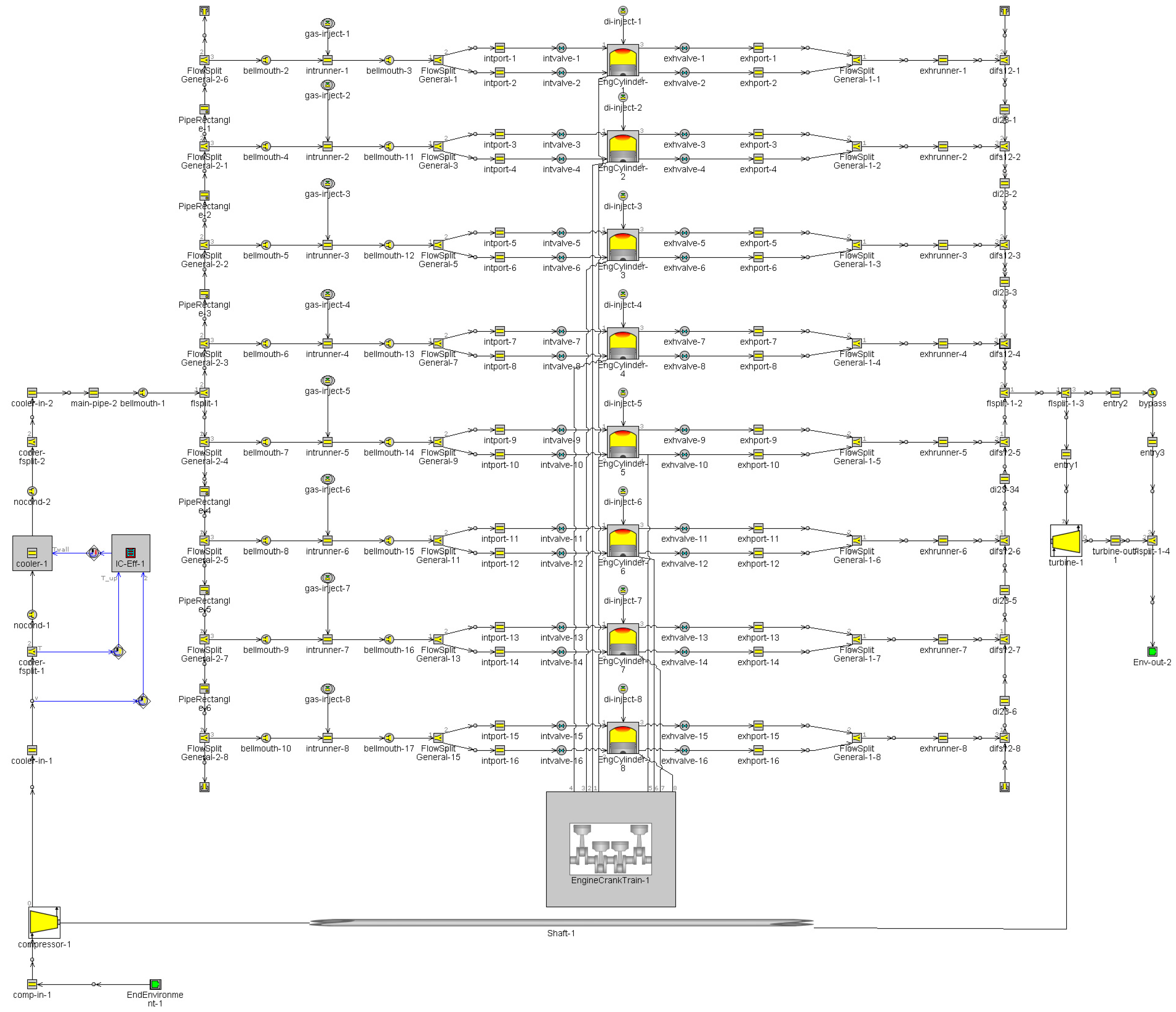 Processes 10 00674 g003