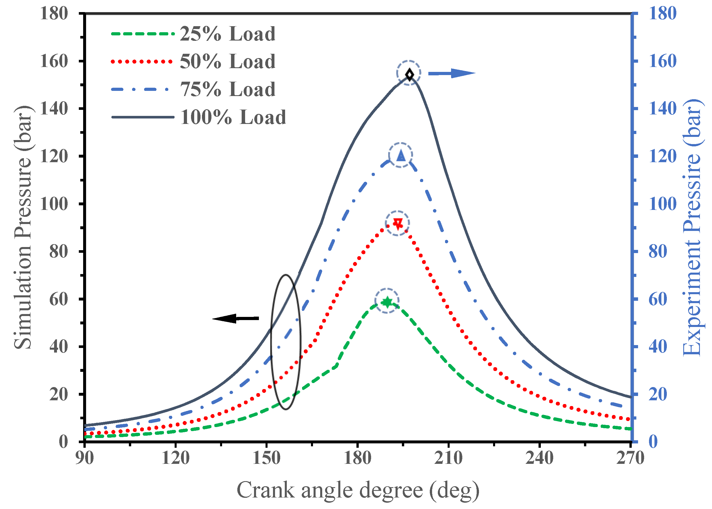 Processes 10 00674 g004