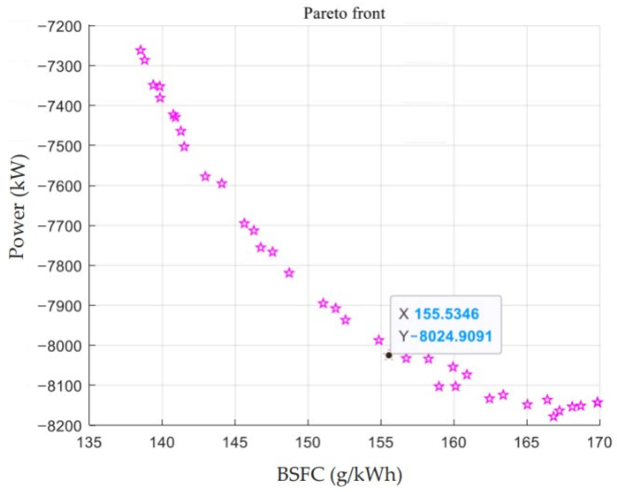 Processes 10 00674 g017