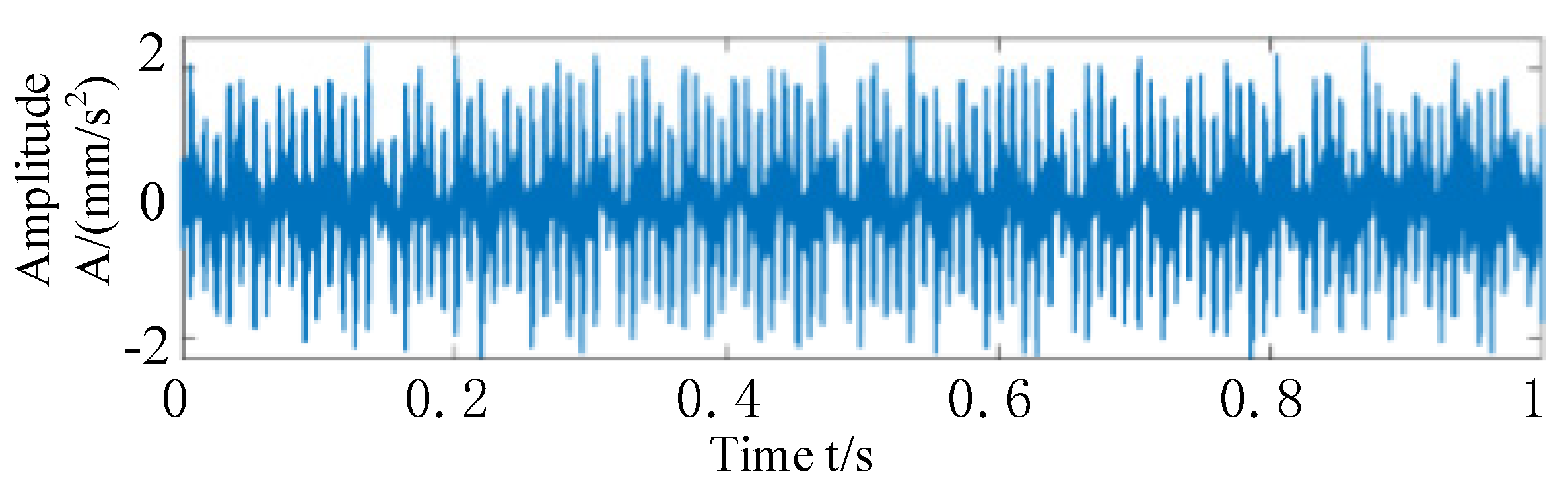 Processes 10 00675 g018