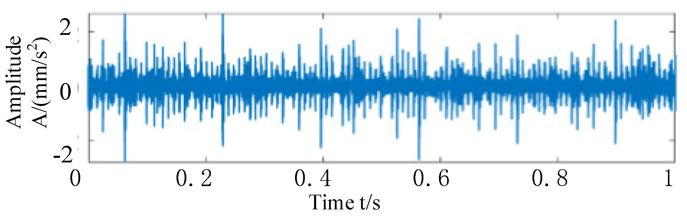 Processes 10 00675 g020