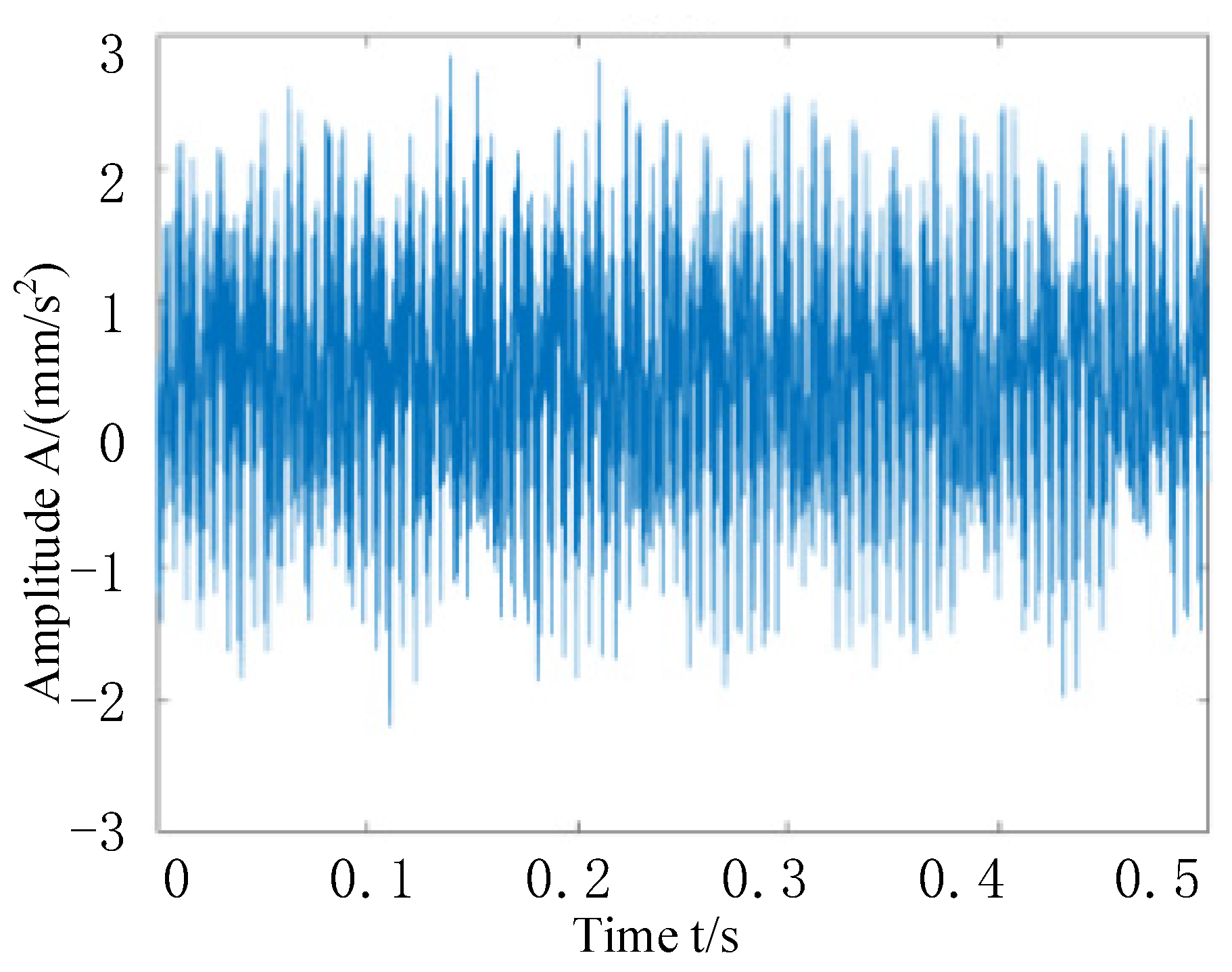Processes 10 00675 g025