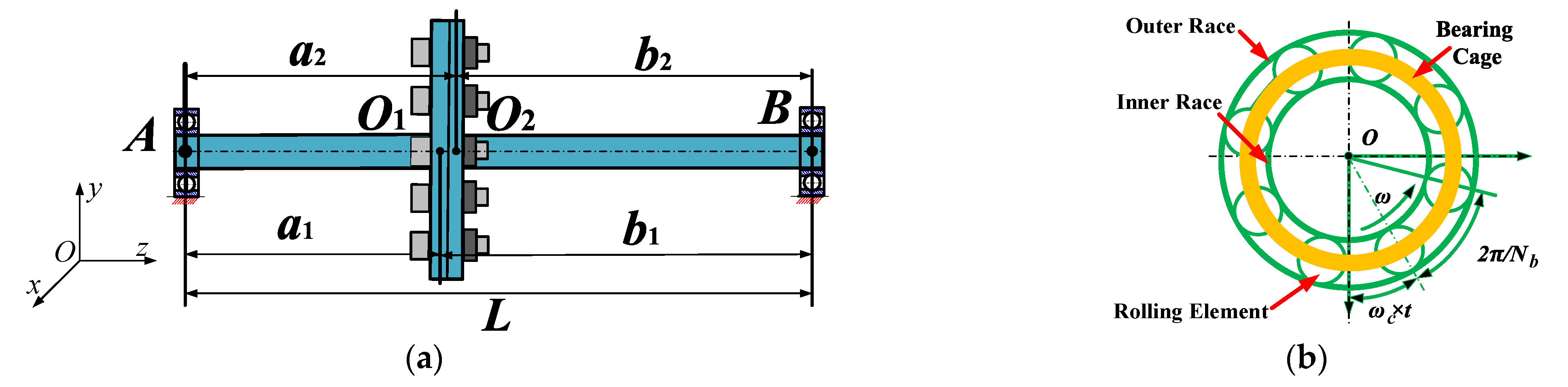 Processes 10 00679 g001