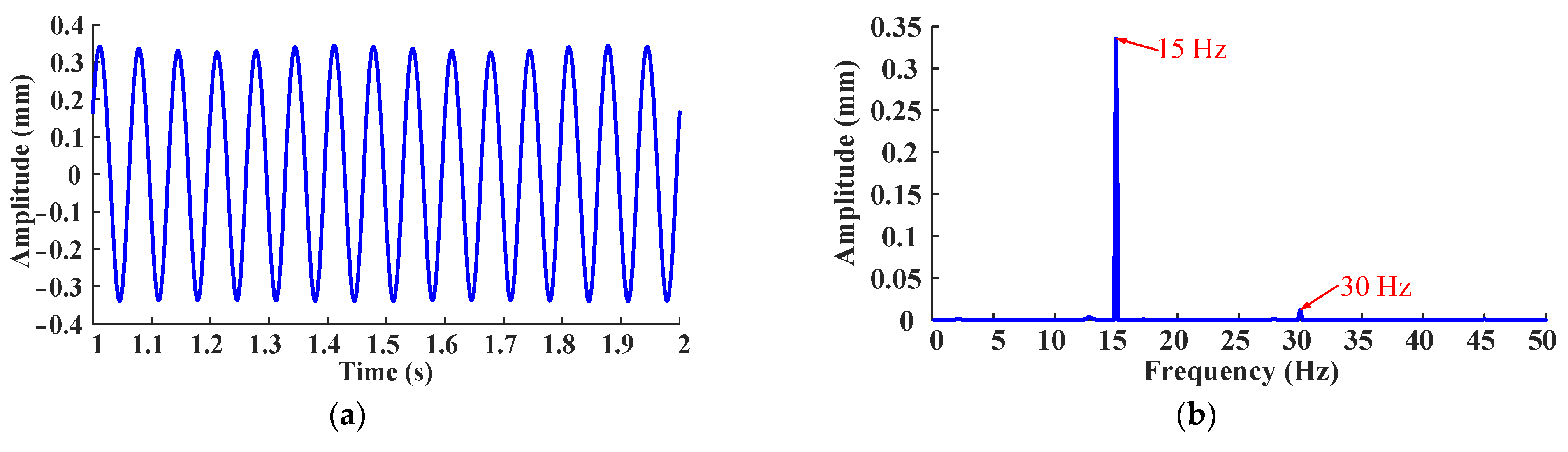 Processes 10 00679 g004