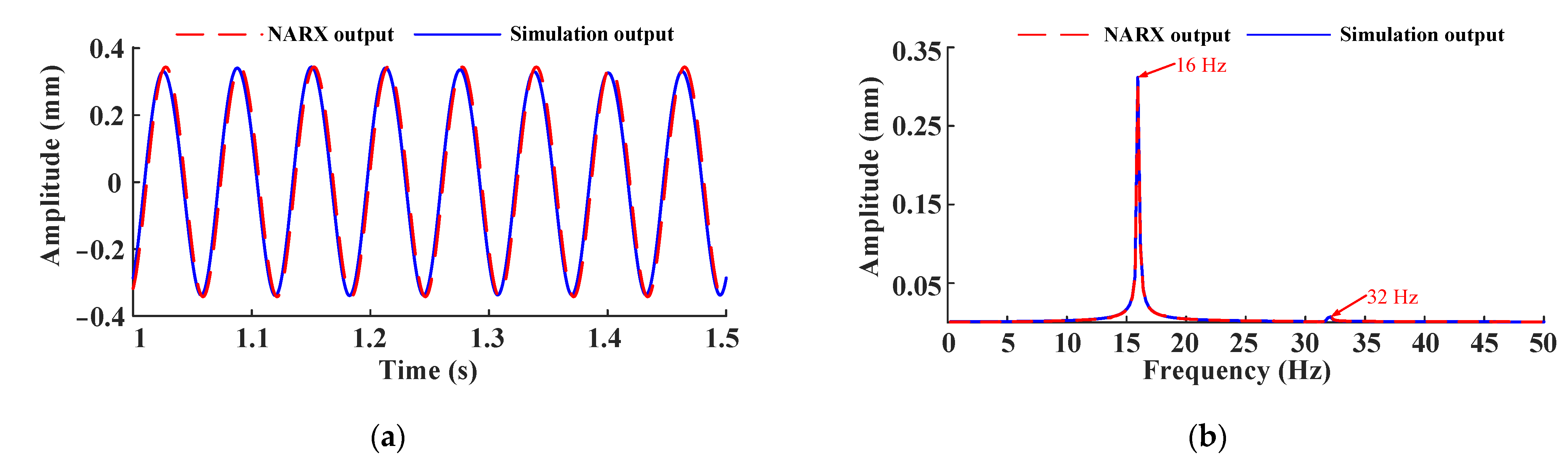 Processes 10 00679 g008