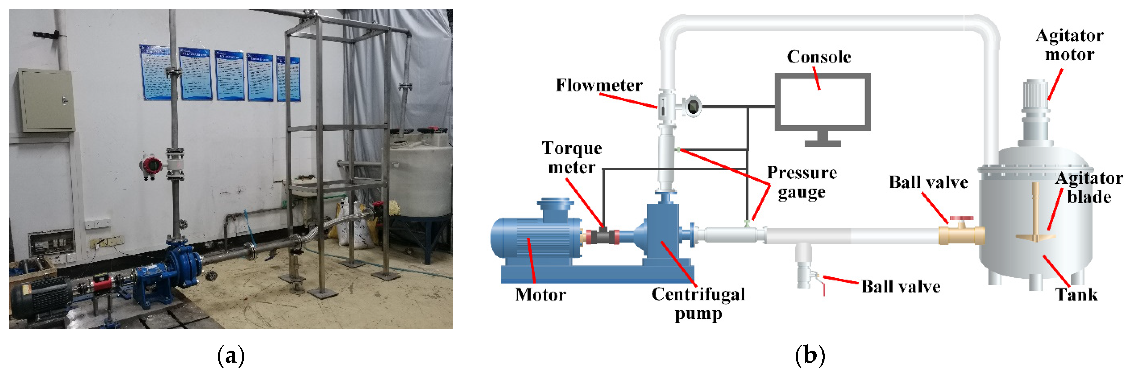 Processes 10 00681 g005 550