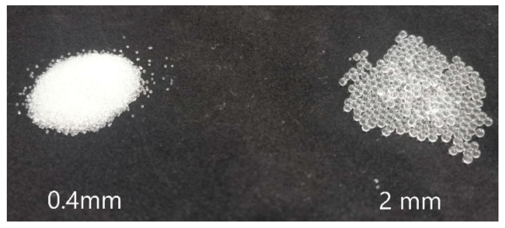 Processes 10 00681 g006 550