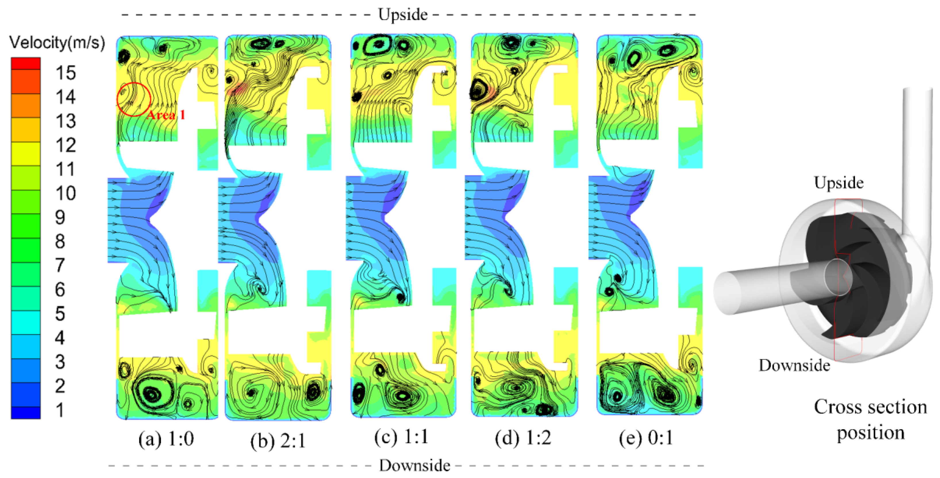 Processes 10 00681 g010 550