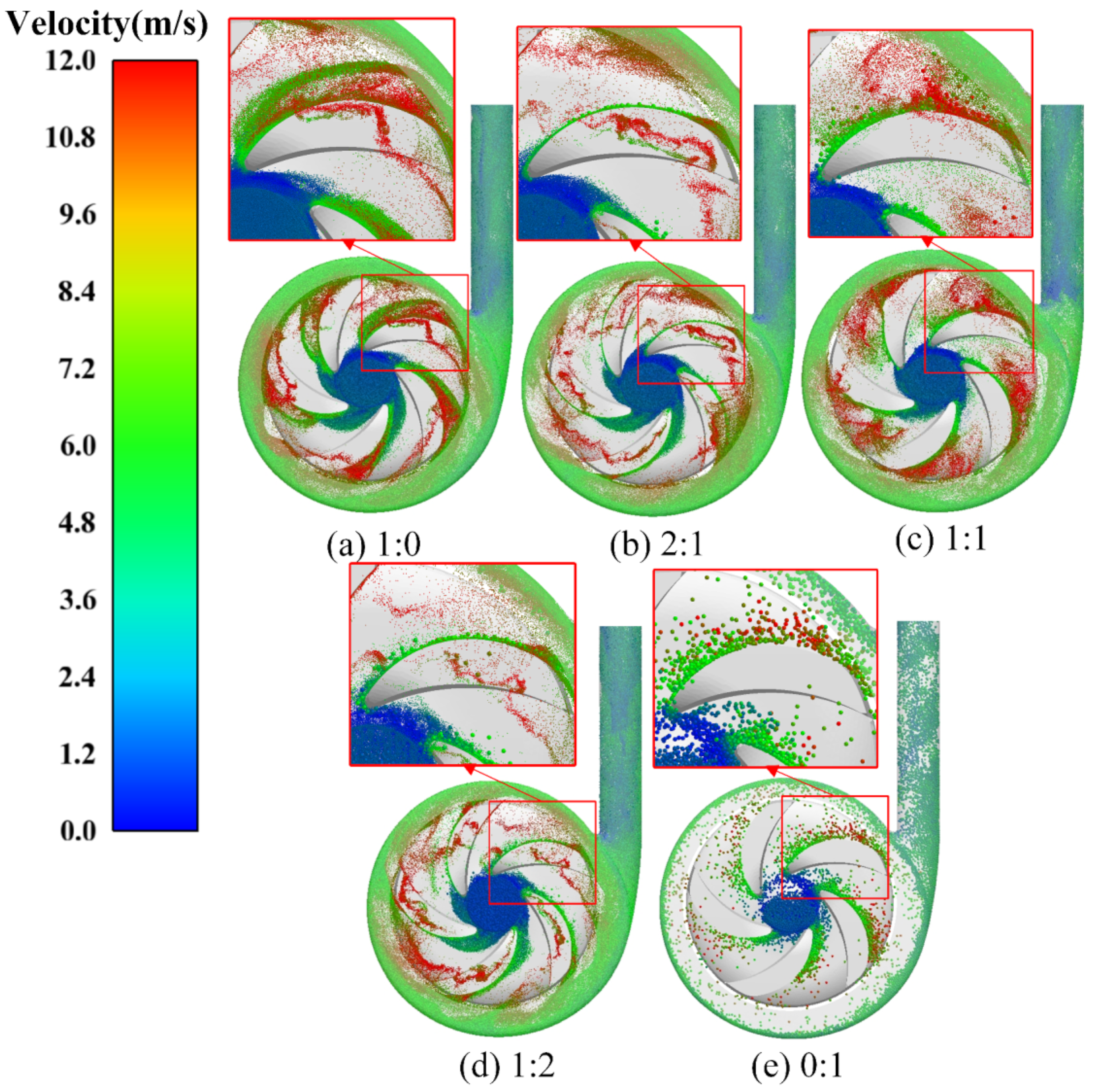 Processes 10 00681 g011 550