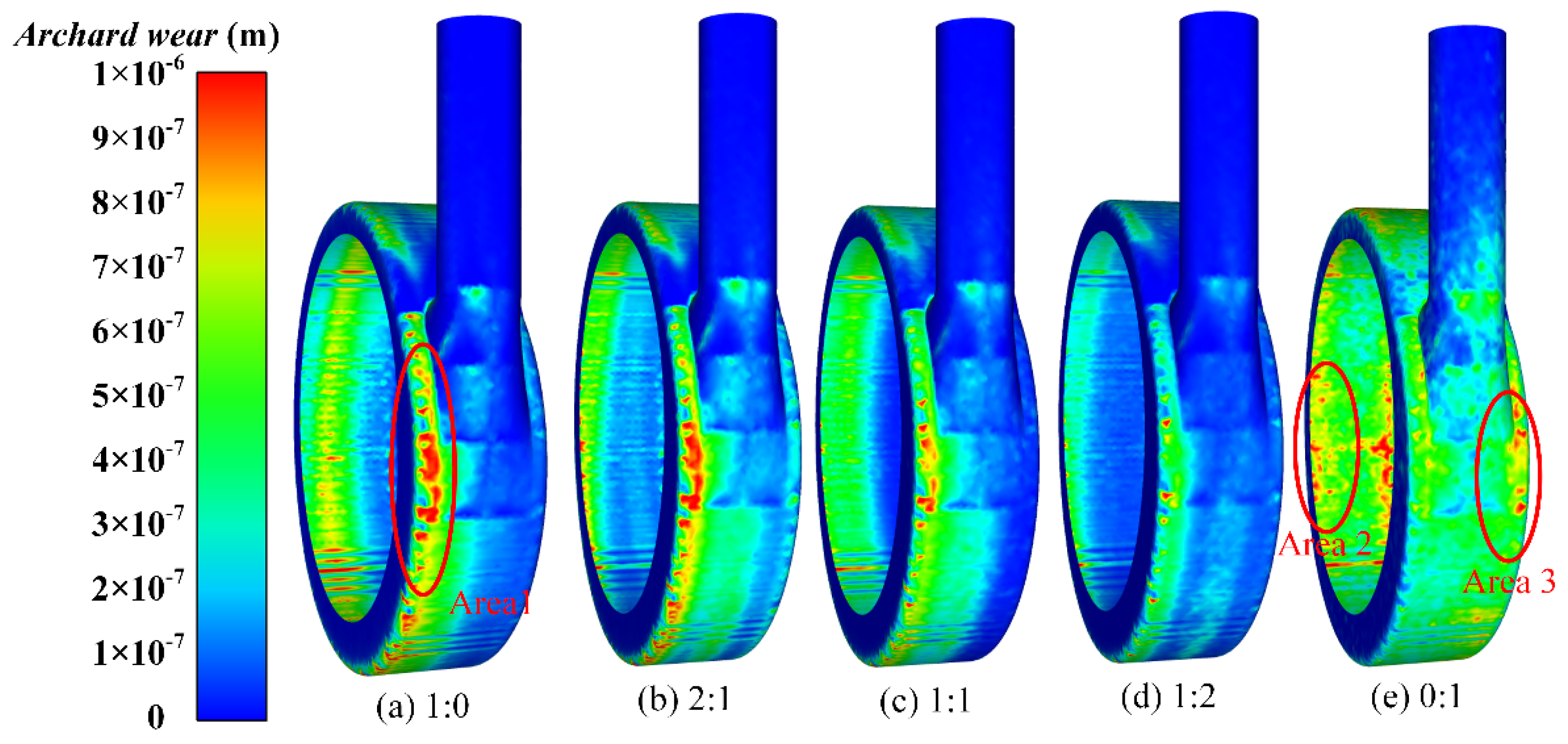 Processes 10 00681 g012 550