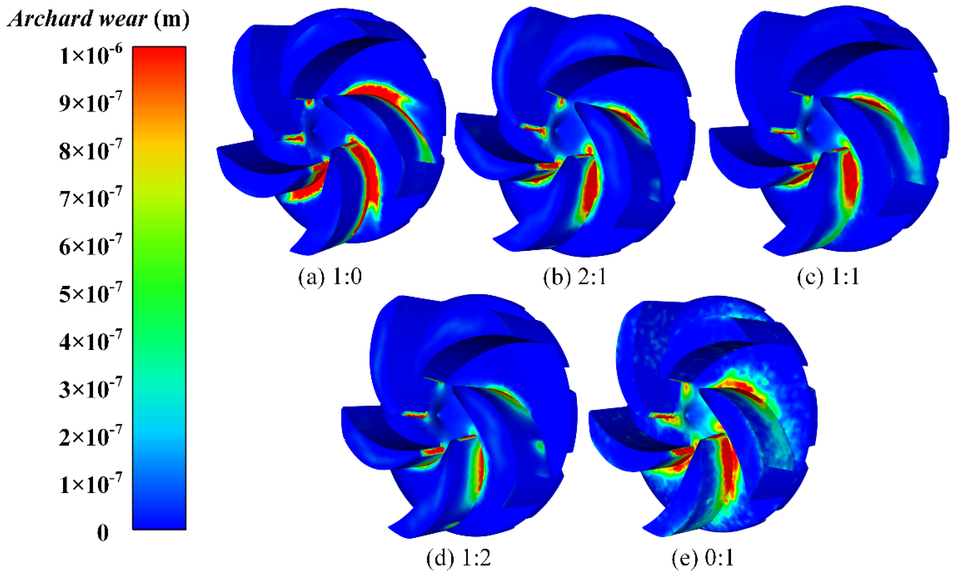 Processes 10 00681 g013 550