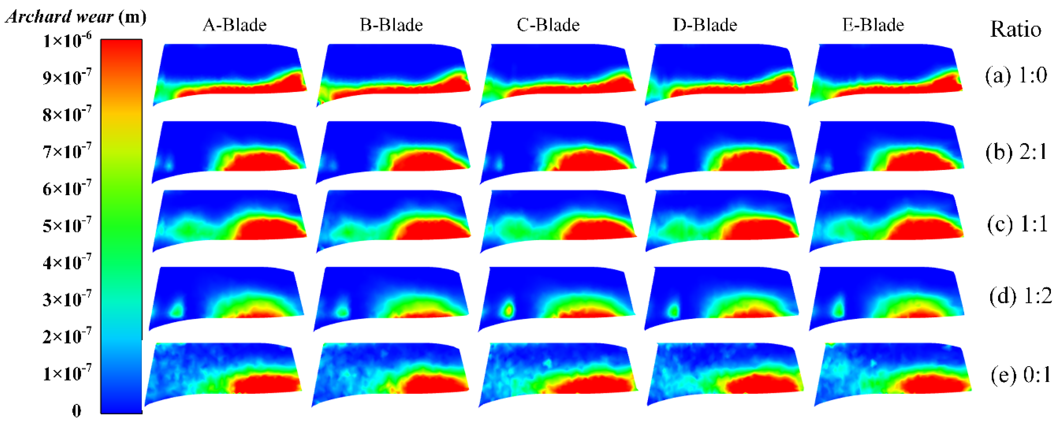 Processes 10 00681 g014 550