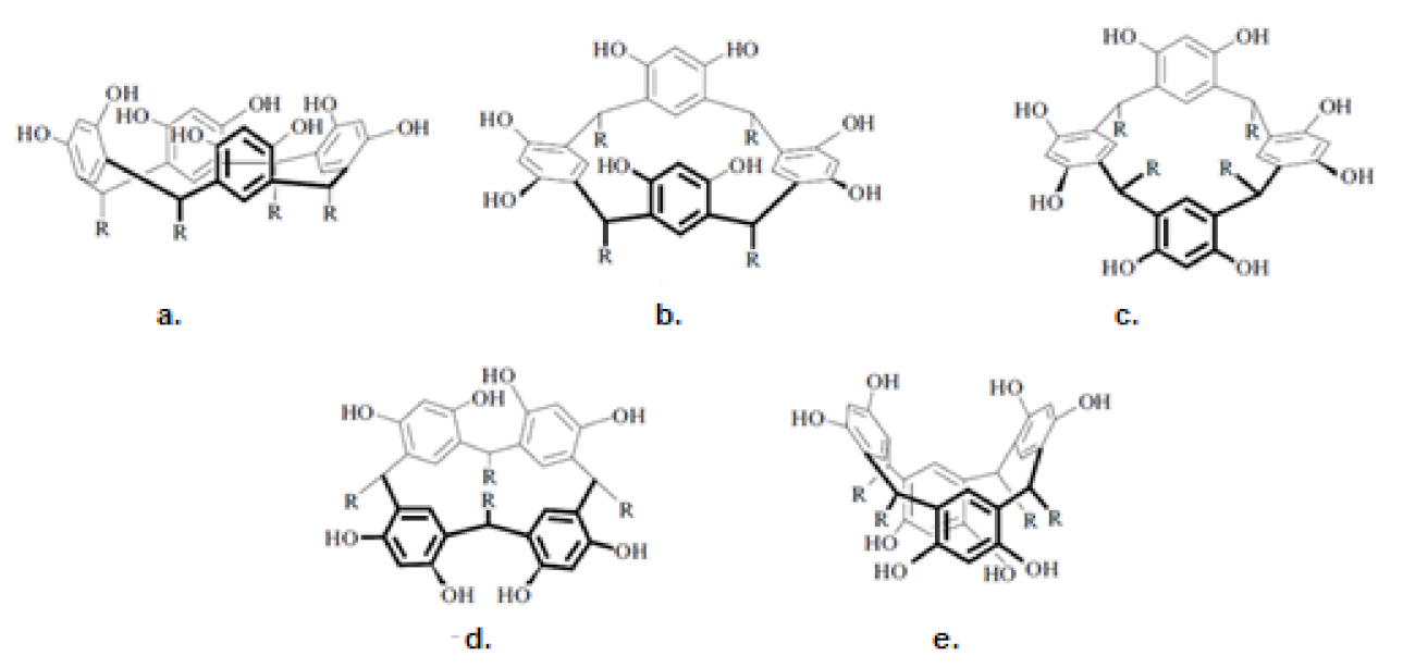 Processes 10 00684 g002
