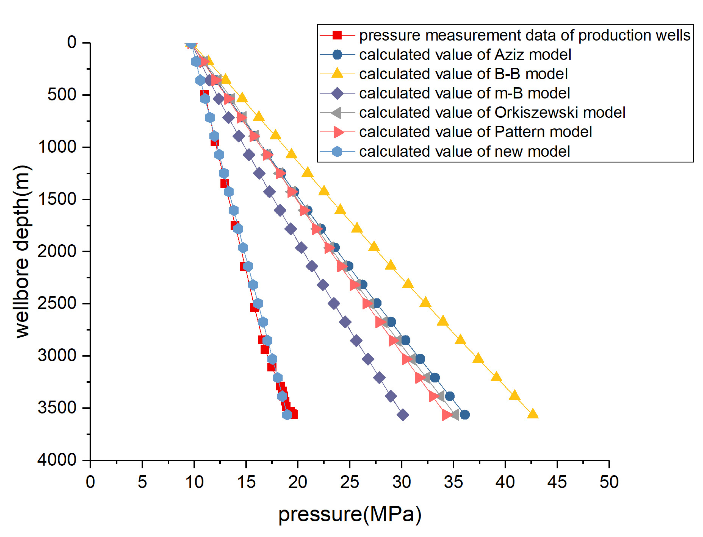 Processes 10 00685 g024 550