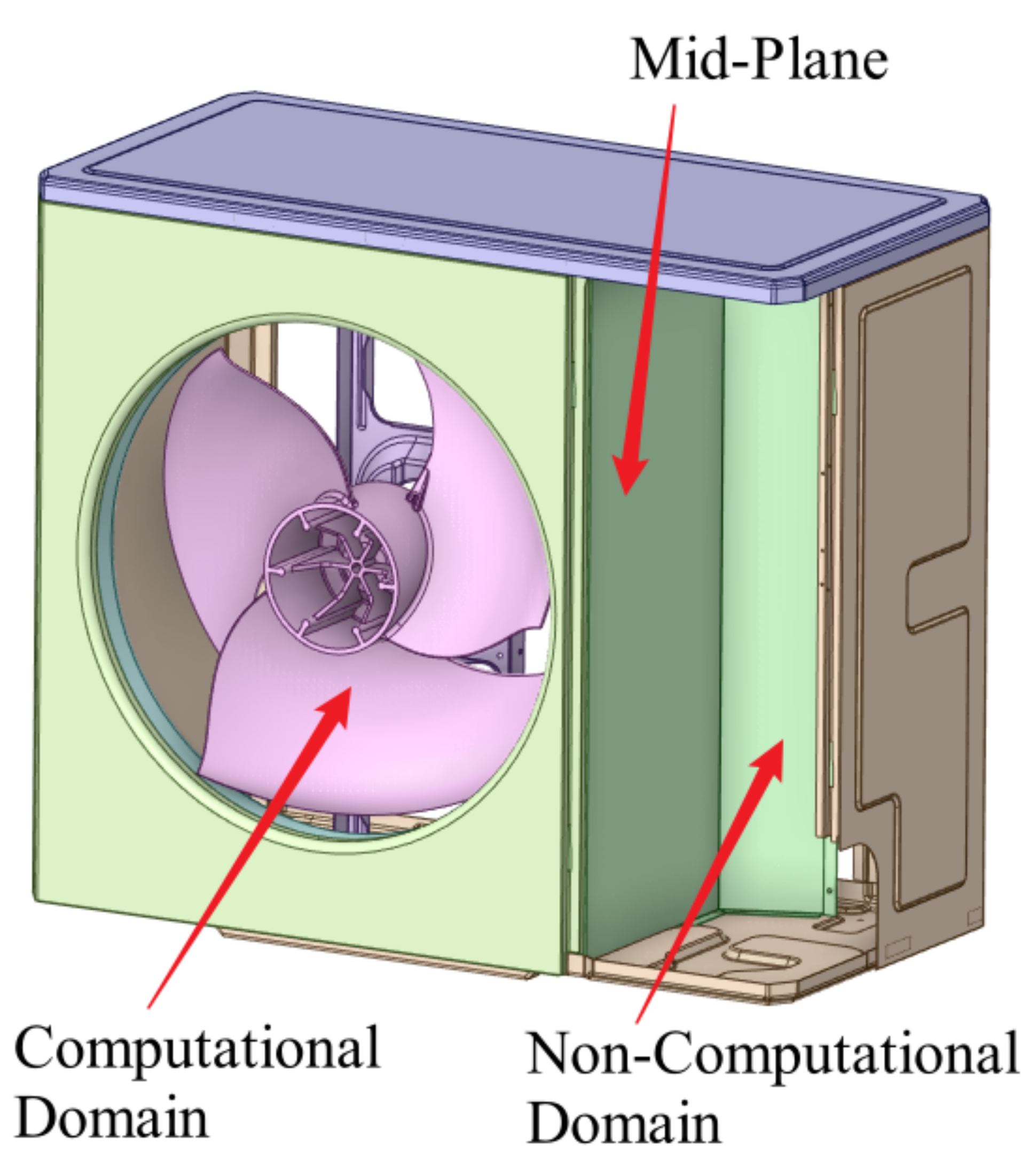 Processes 10 00686 g001