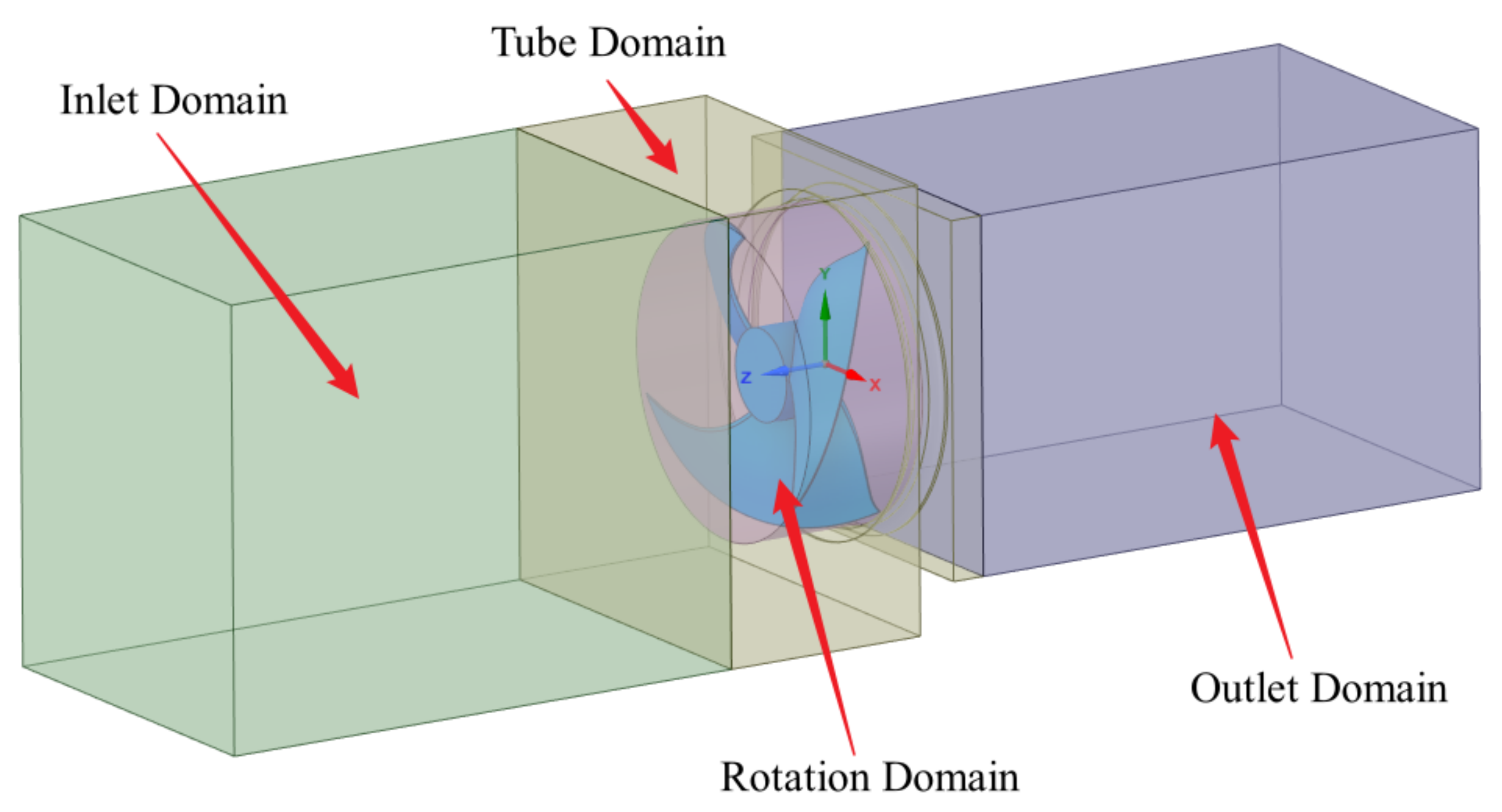 Processes 10 00686 g004