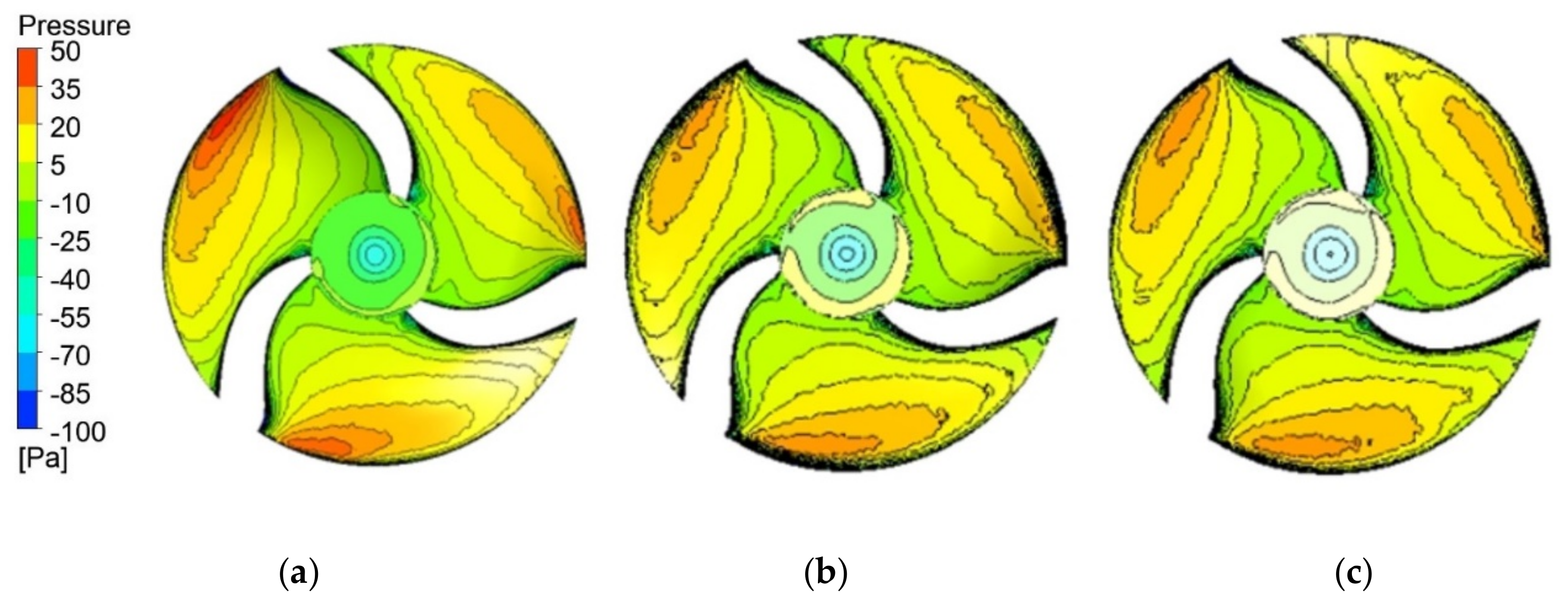 Processes 10 00686 g009